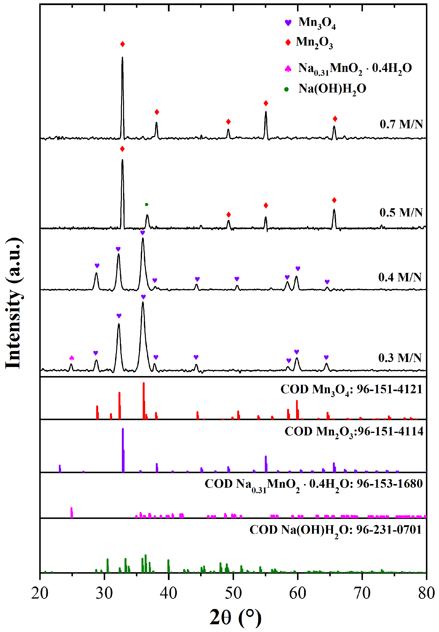 Materials 18 03869 g001 Materials 18 03869 g001