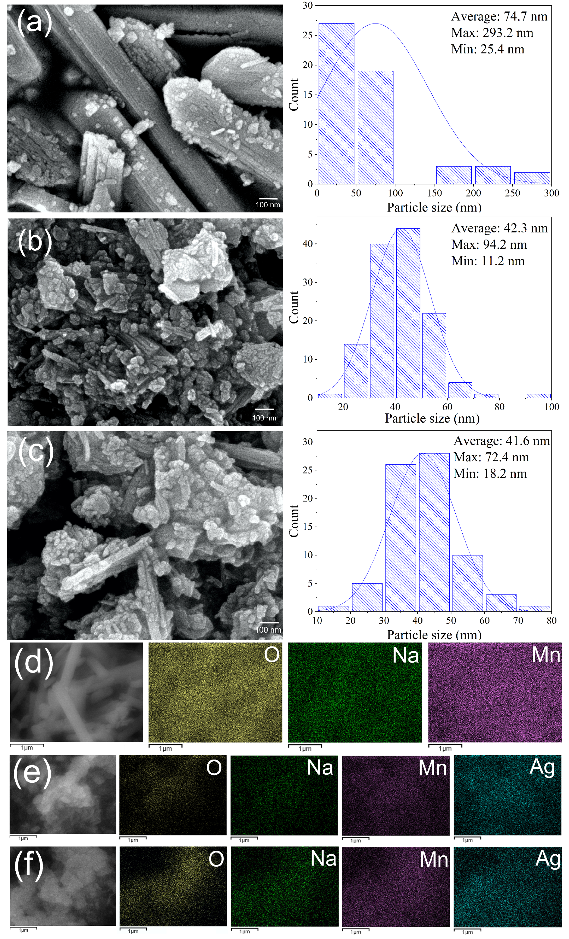 Materials 18 03869 g003 Materials 18 03869 g003