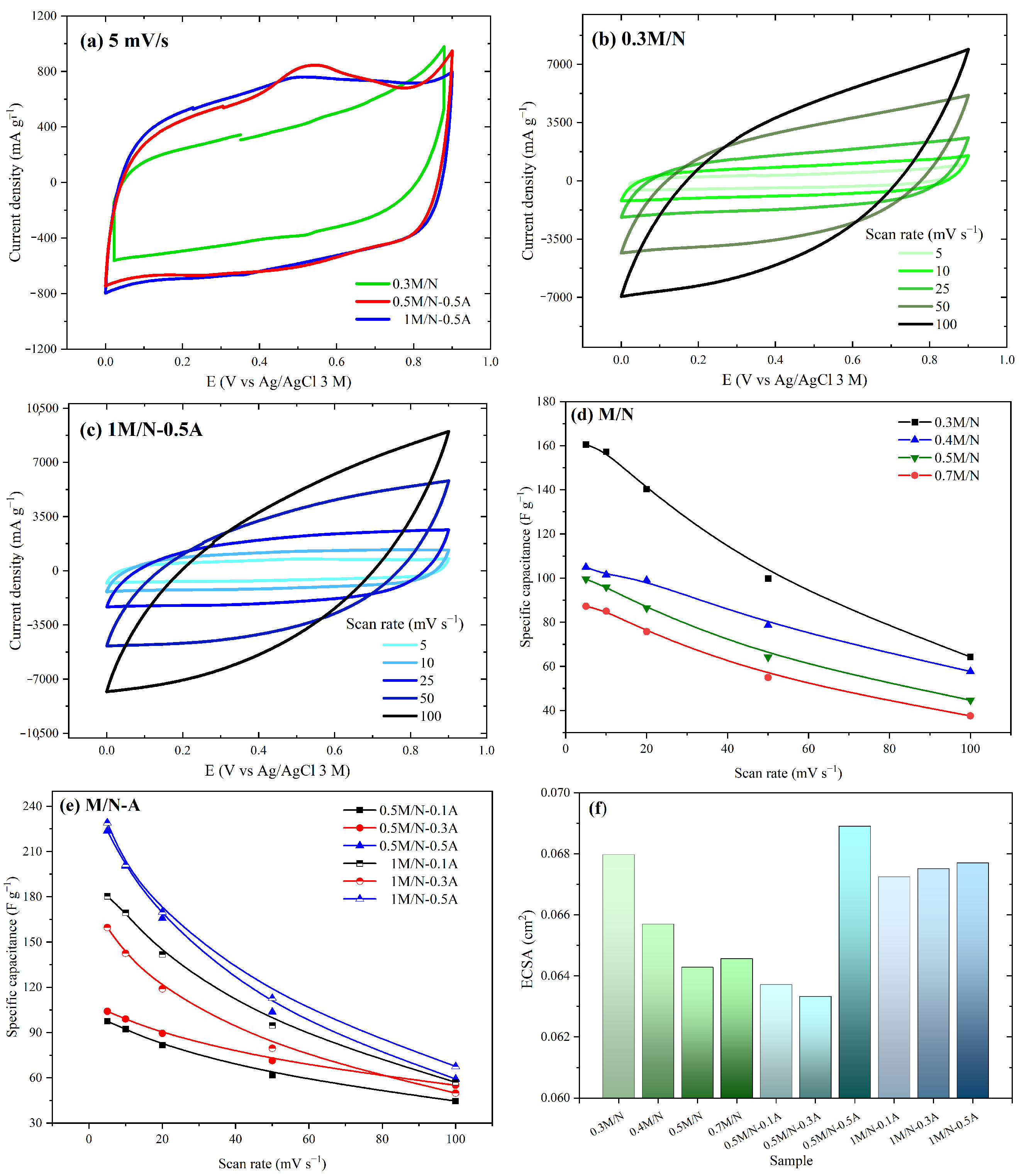 Materials 18 03869 g004 Materials 18 03869 g004