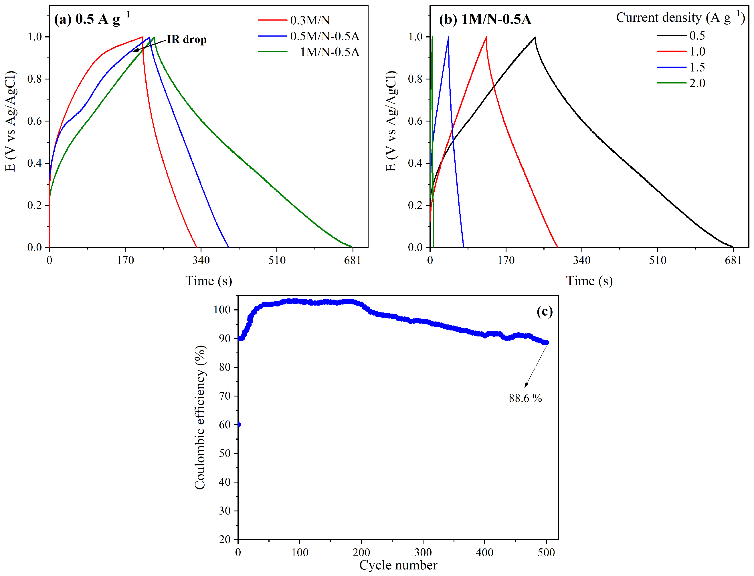 Materials 18 03869 g005 Materials 18 03869 g005