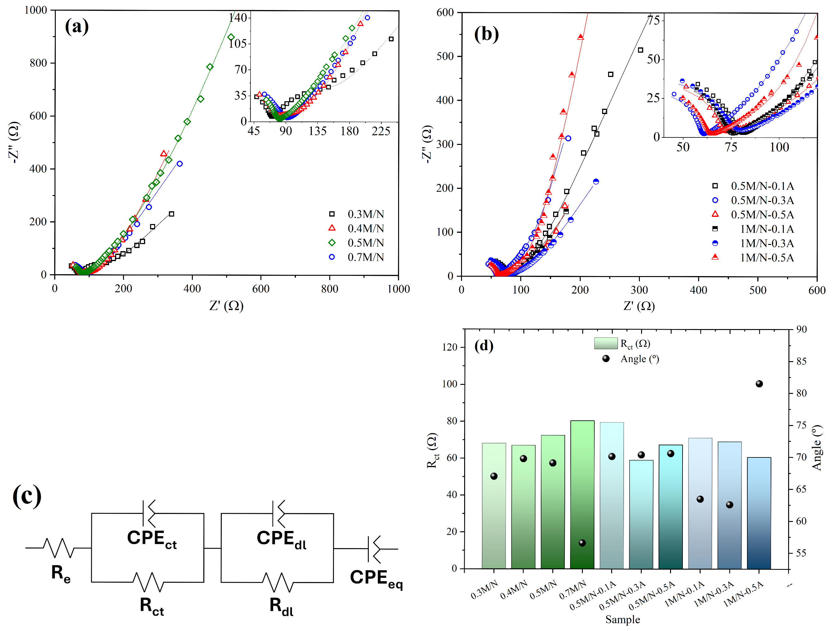 Materials 18 03869 g006 Materials 18 03869 g006