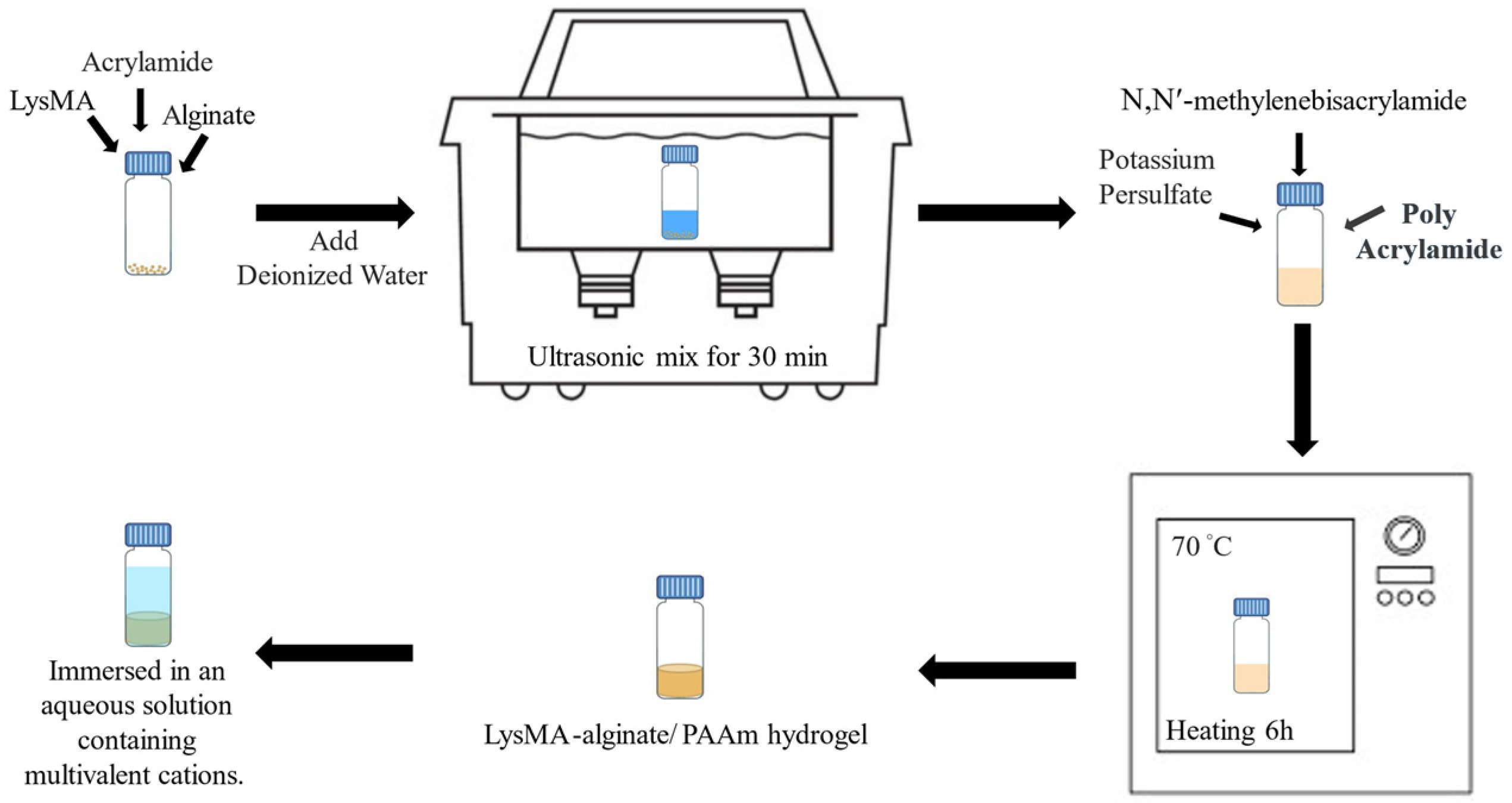 Materials 18 03871 g001