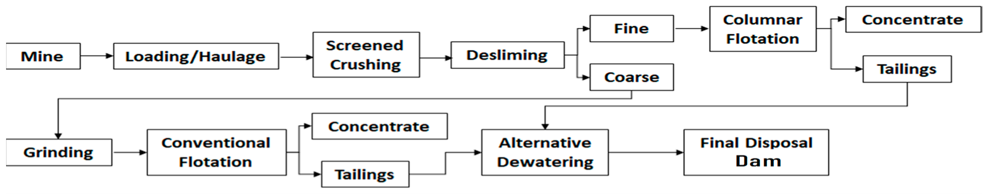 Materials 18 03872 g001 Materials 18 03872 g001