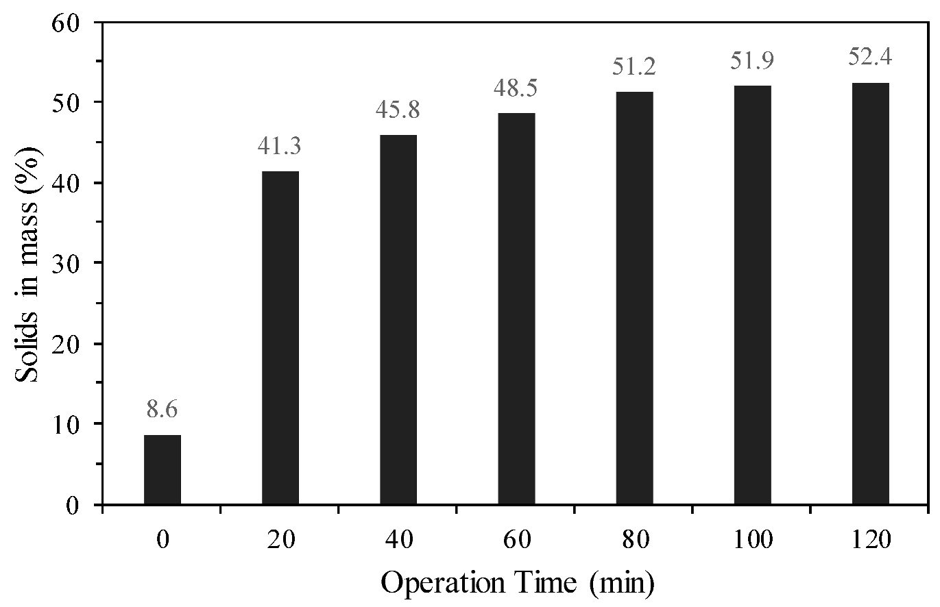 Materials 18 03872 g009 Materials 18 03872 g009