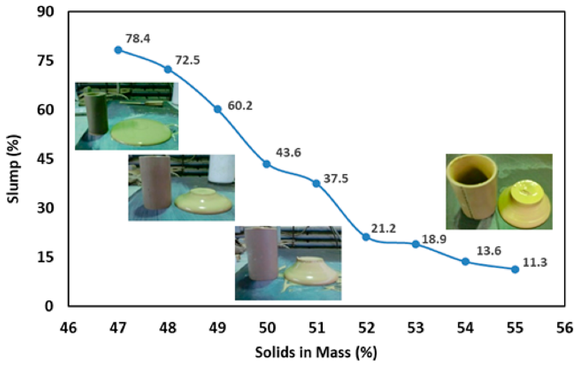 Materials 18 03872 g012 Materials 18 03872 g012