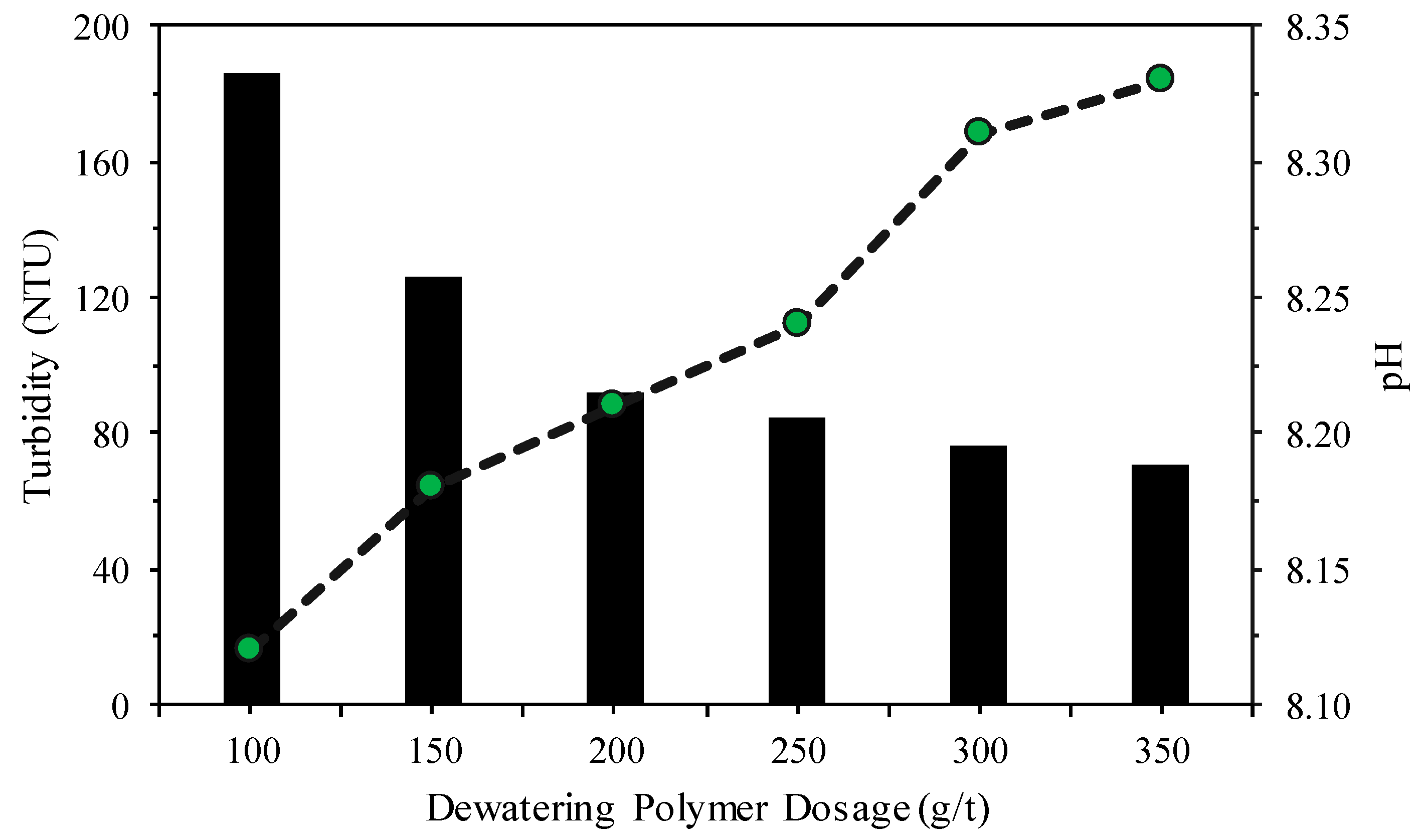 Materials 18 03872 g014 Materials 18 03872 g014