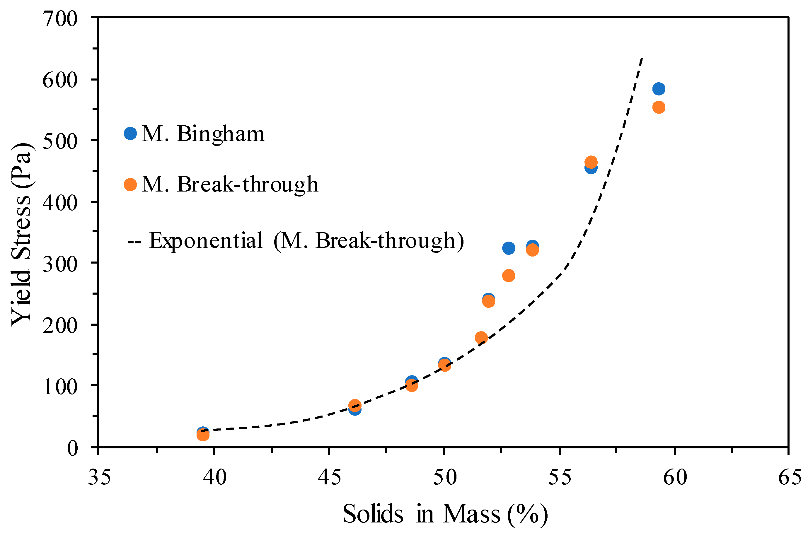 Materials 18 03872 g016 Materials 18 03872 g016