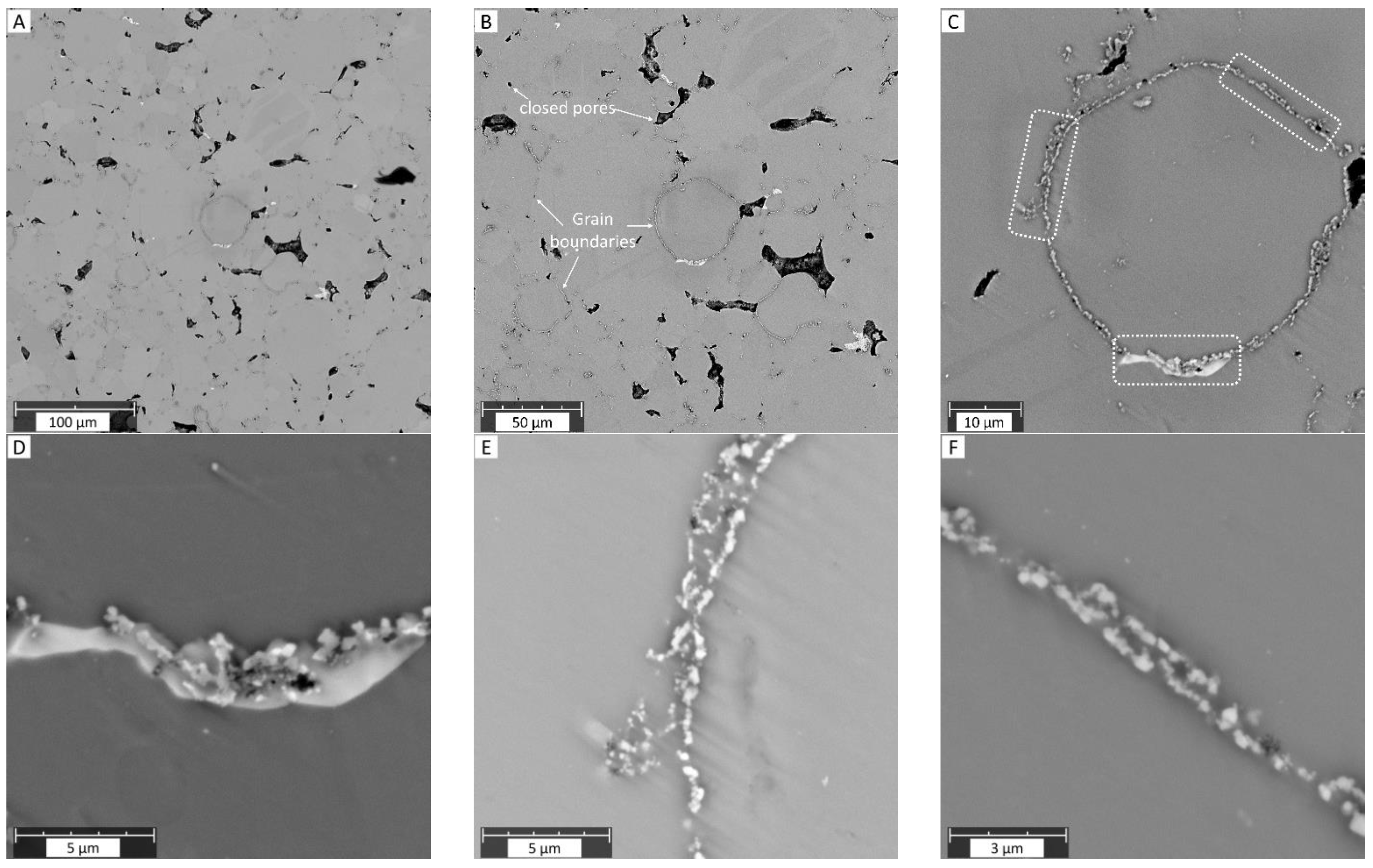 Materials 18 03873 g002