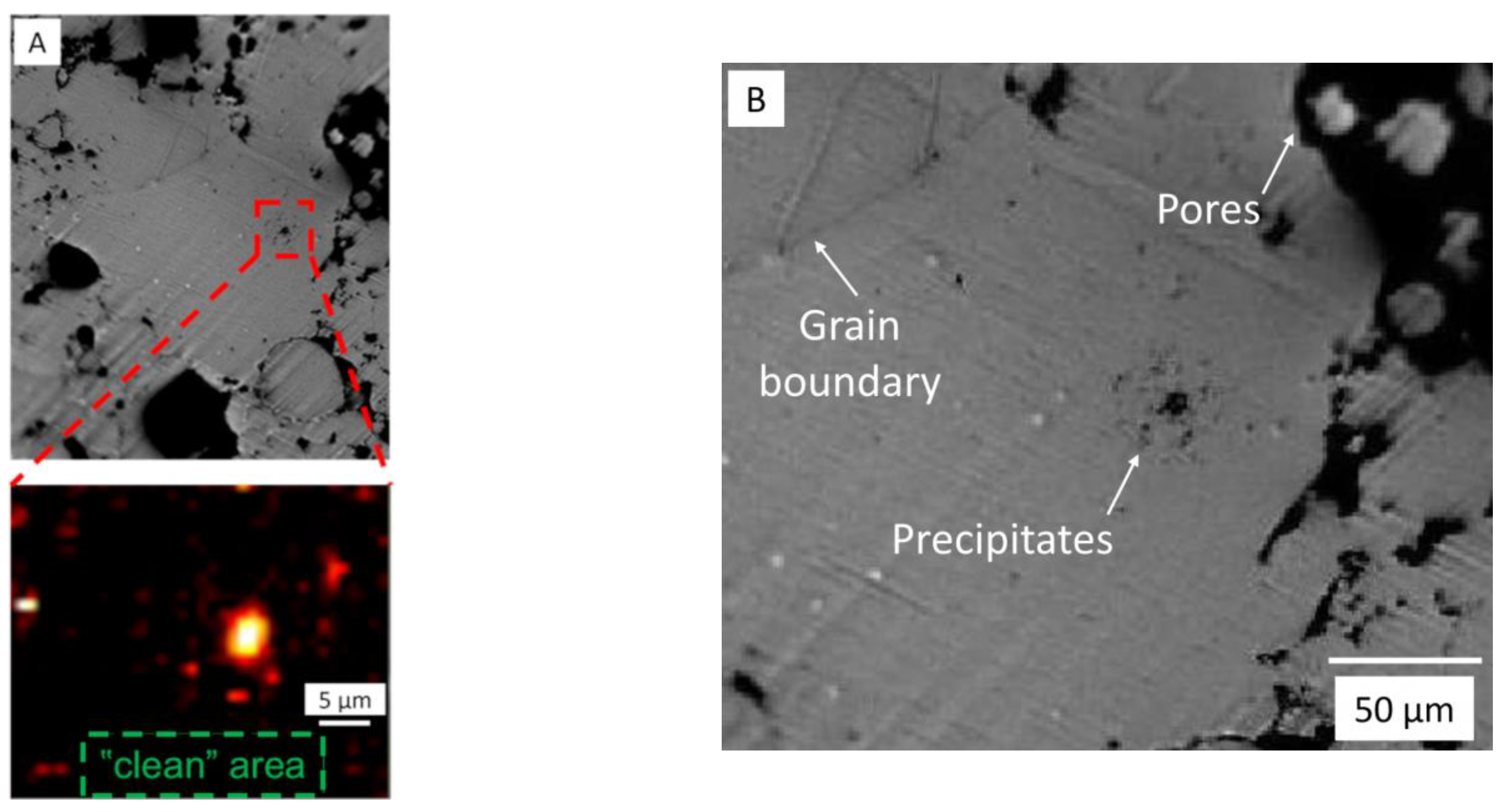 Materials 18 03873 g006