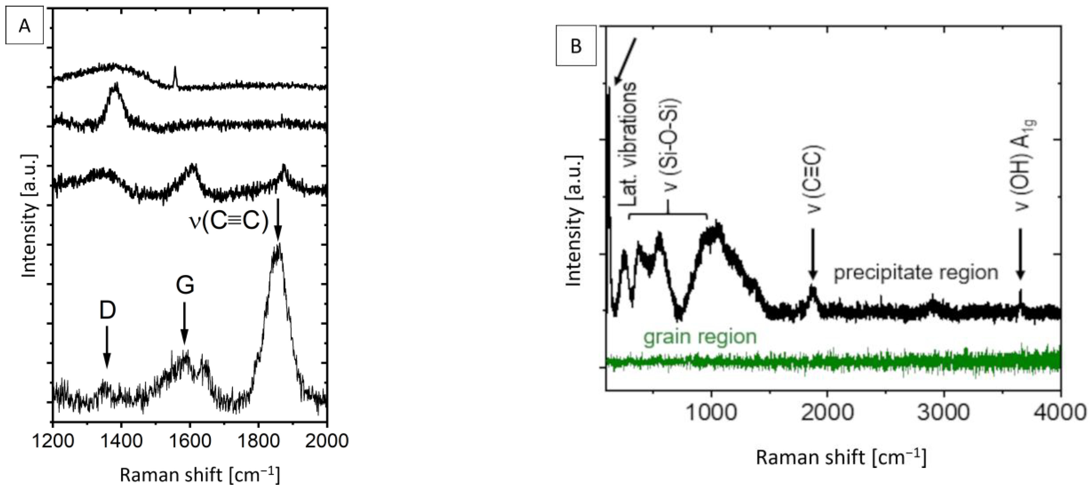 Materials 18 03873 g007