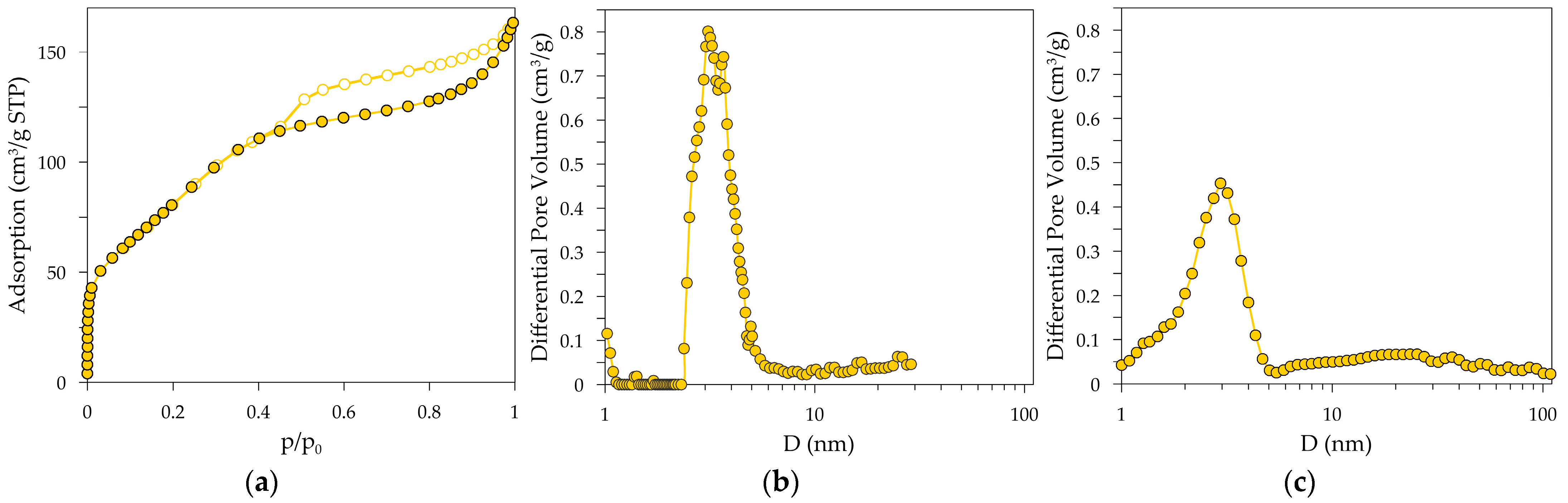 Materials 18 03876 g003 Materials 18 03876 g003