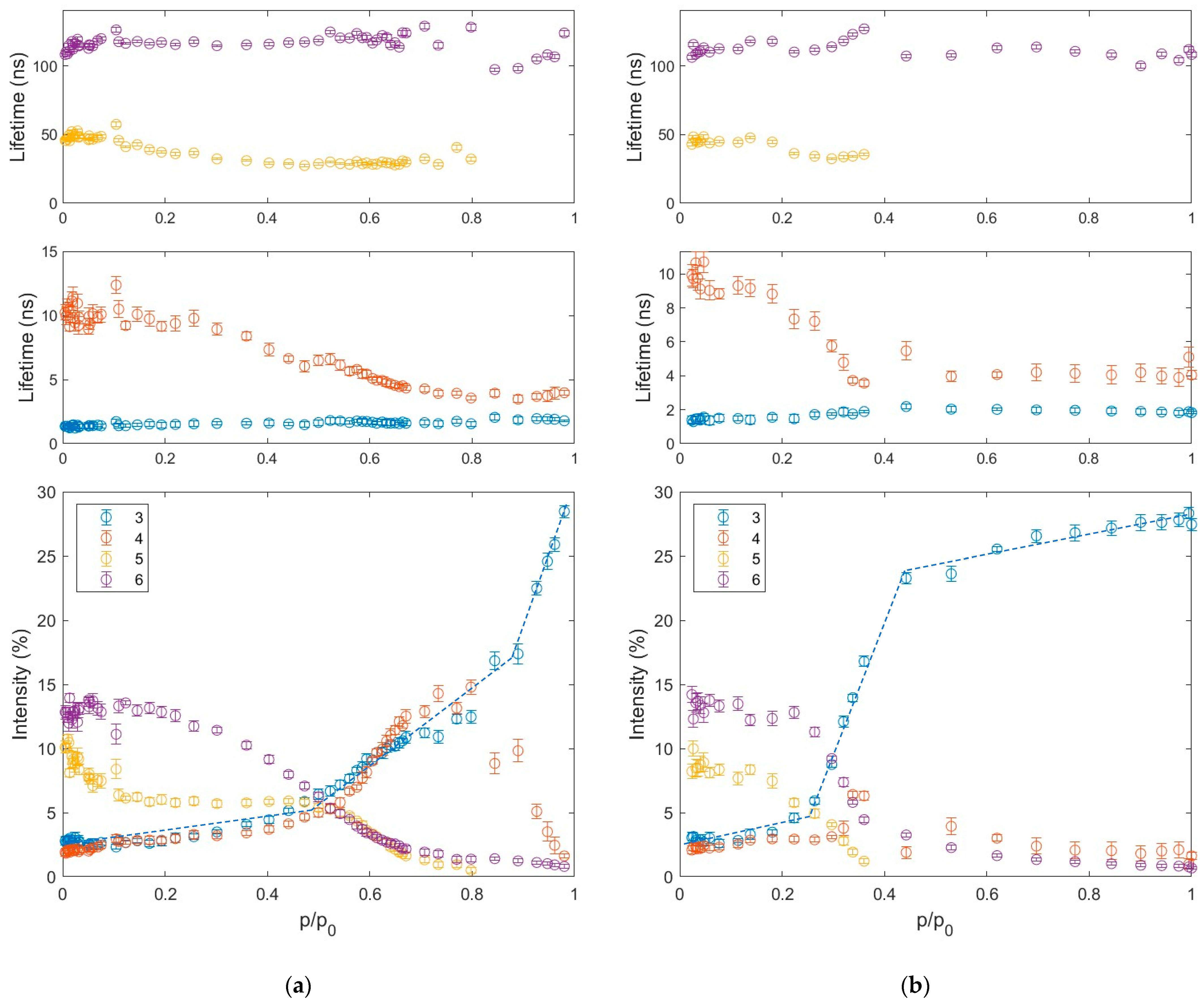 Materials 18 03876 g006 Materials 18 03876 g006