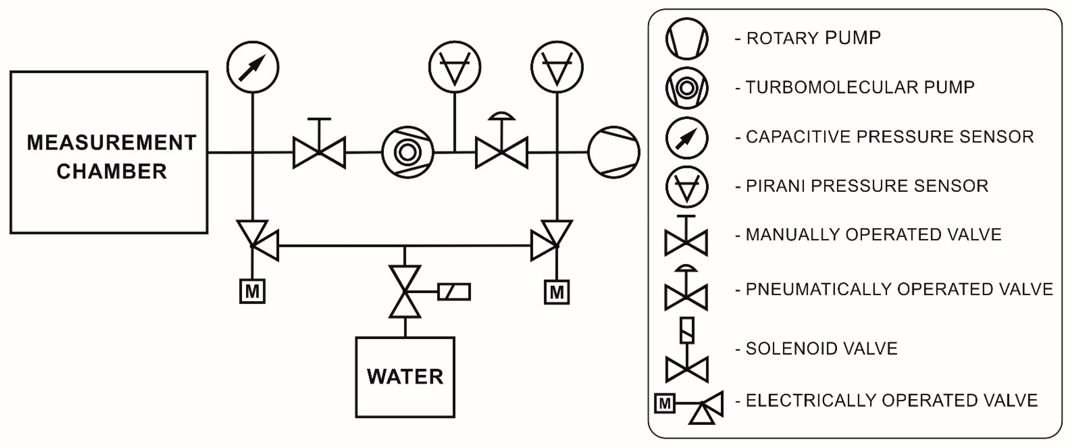 Materials 18 03876 g0a1 Materials 18 03876 g0a1