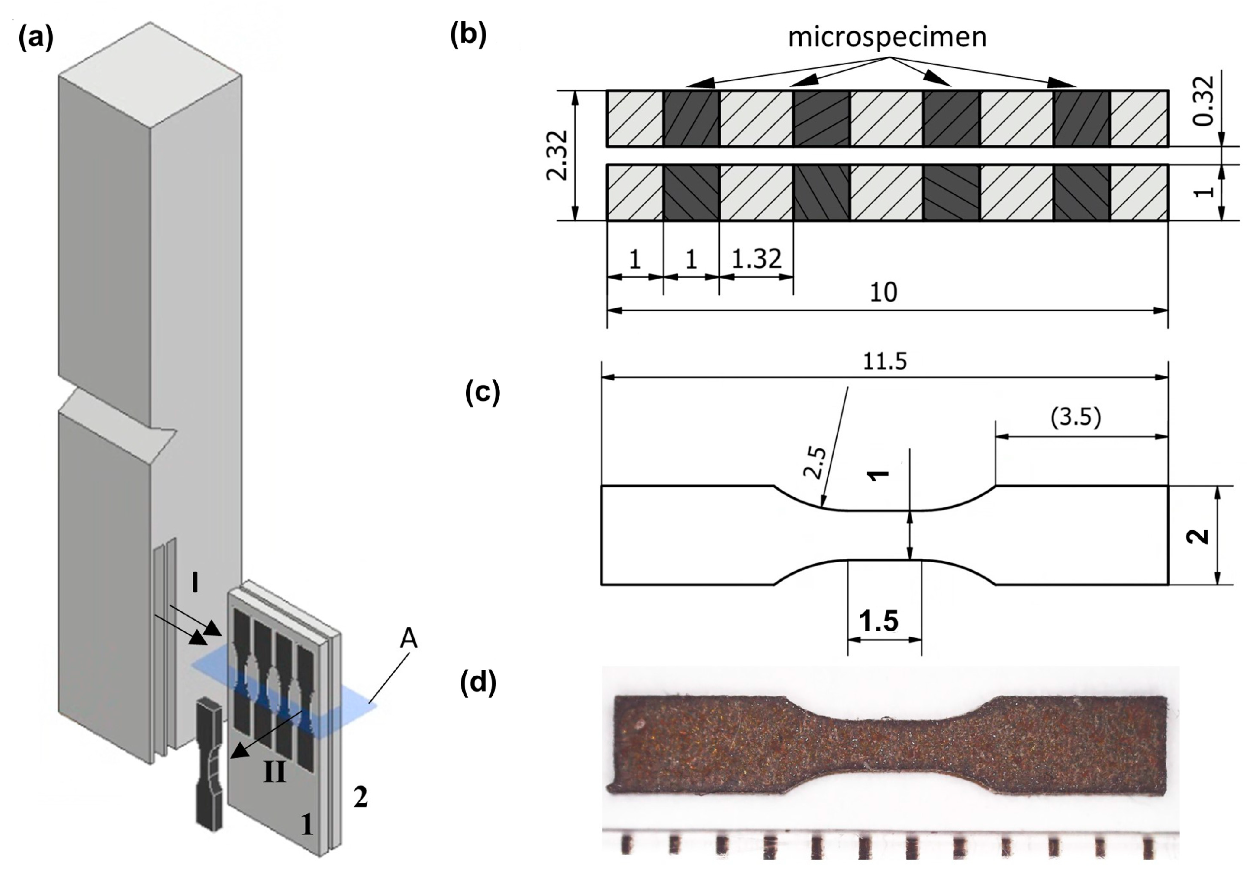 Materials 18 03877 g003 Materials 18 03877 g003
