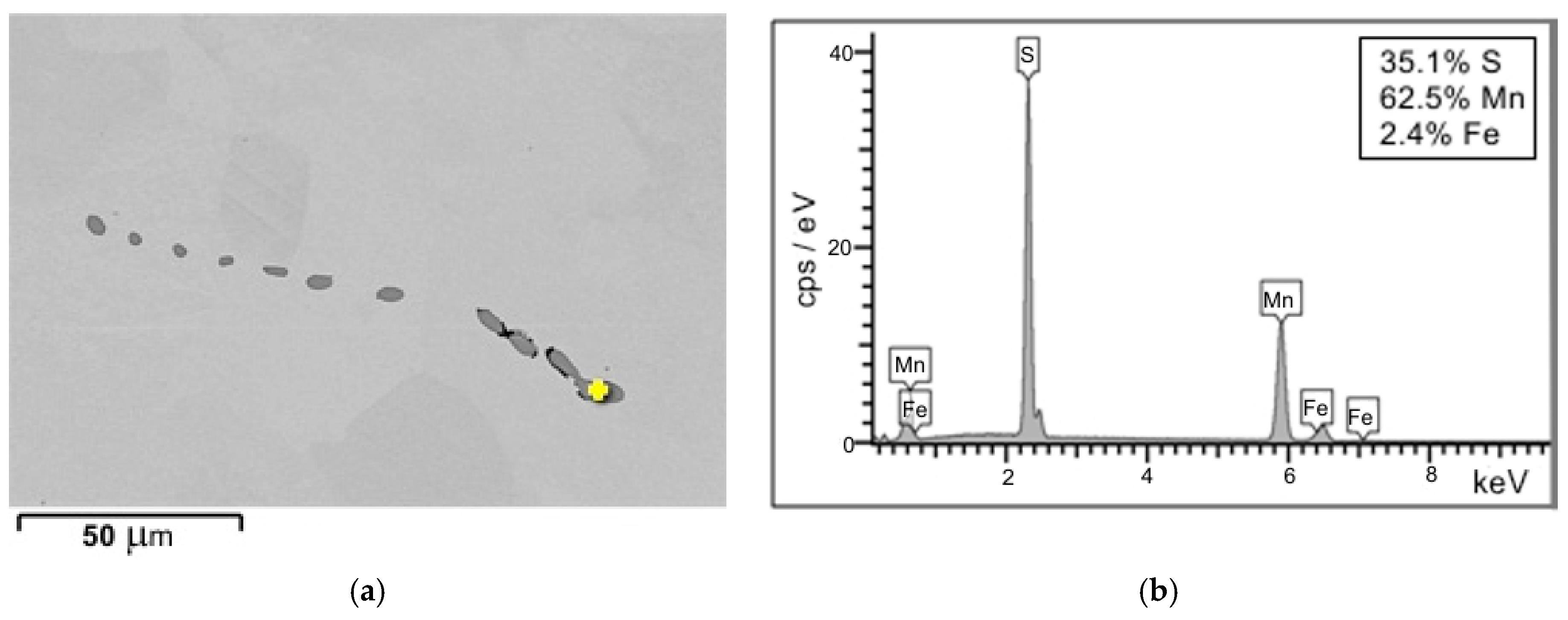 Materials 18 03877 g009 Materials 18 03877 g009