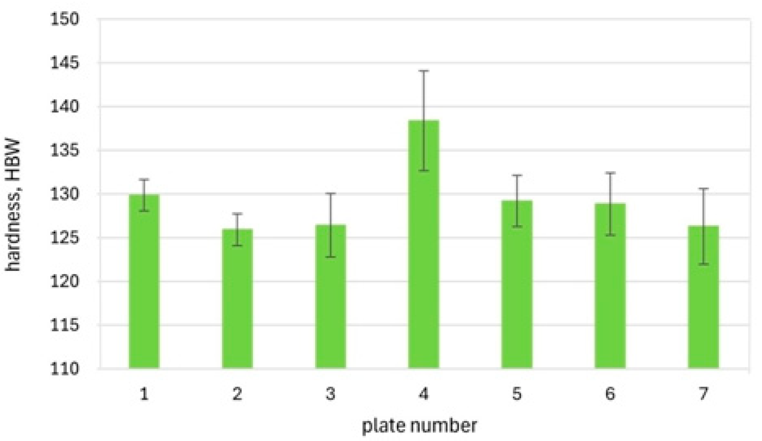 Materials 18 03877 g010 Materials 18 03877 g010