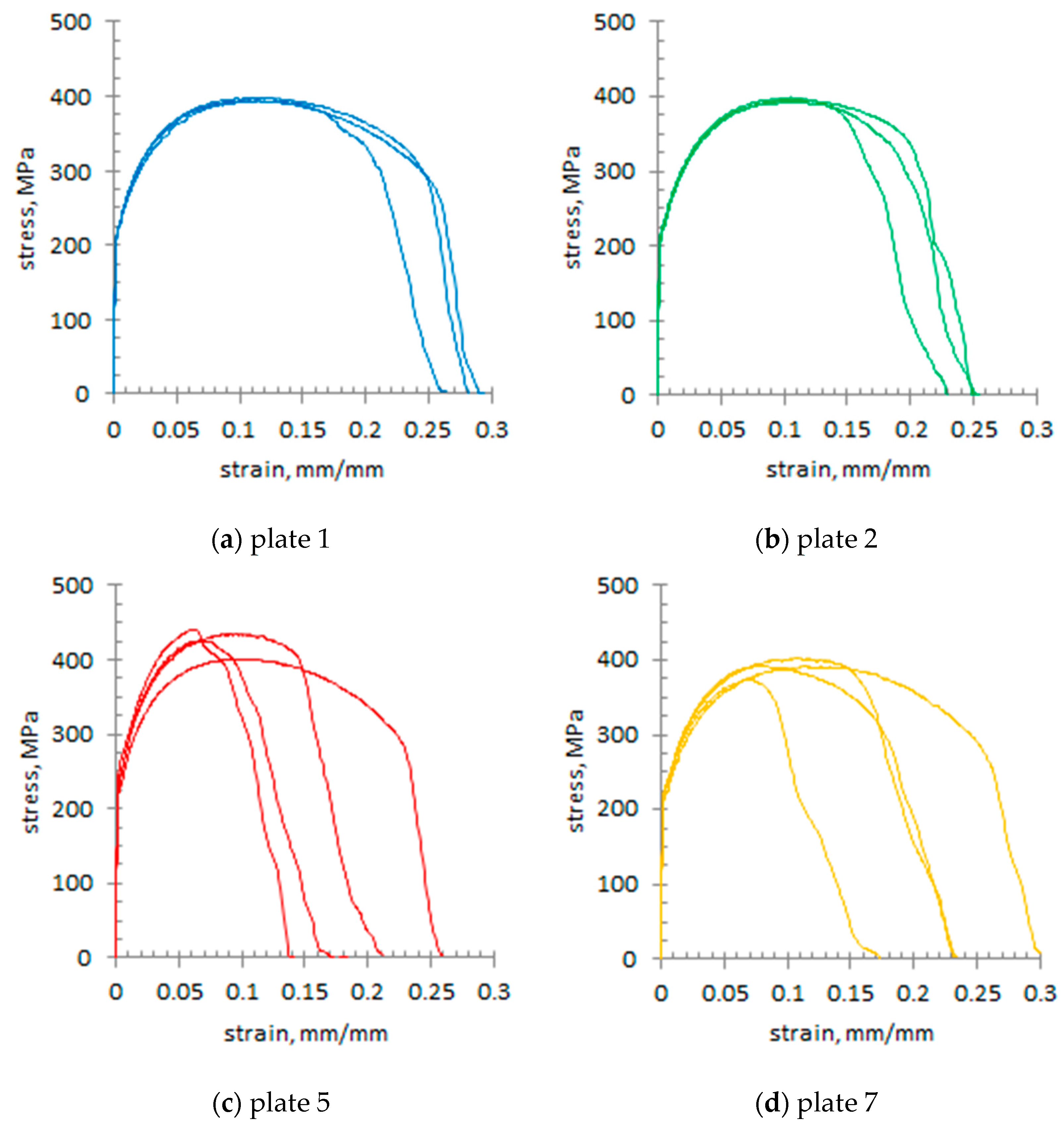 Materials 18 03877 g018 Materials 18 03877 g018