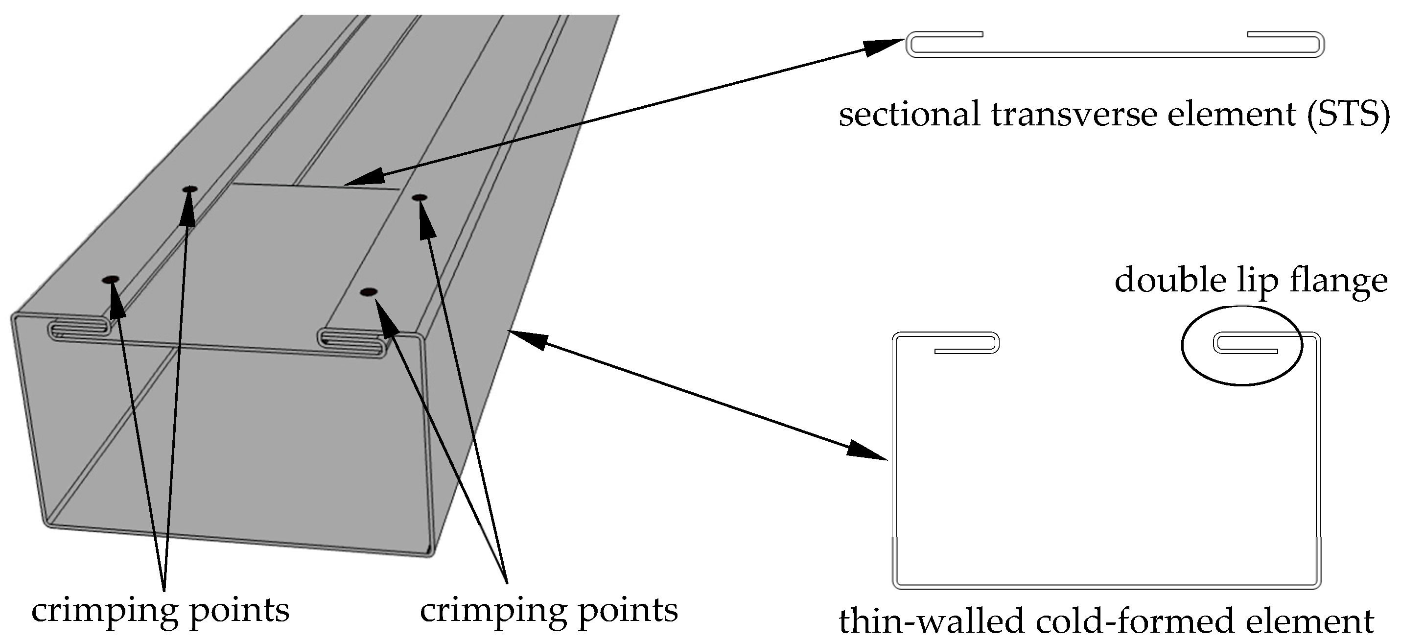 Materials 18 03878 g001