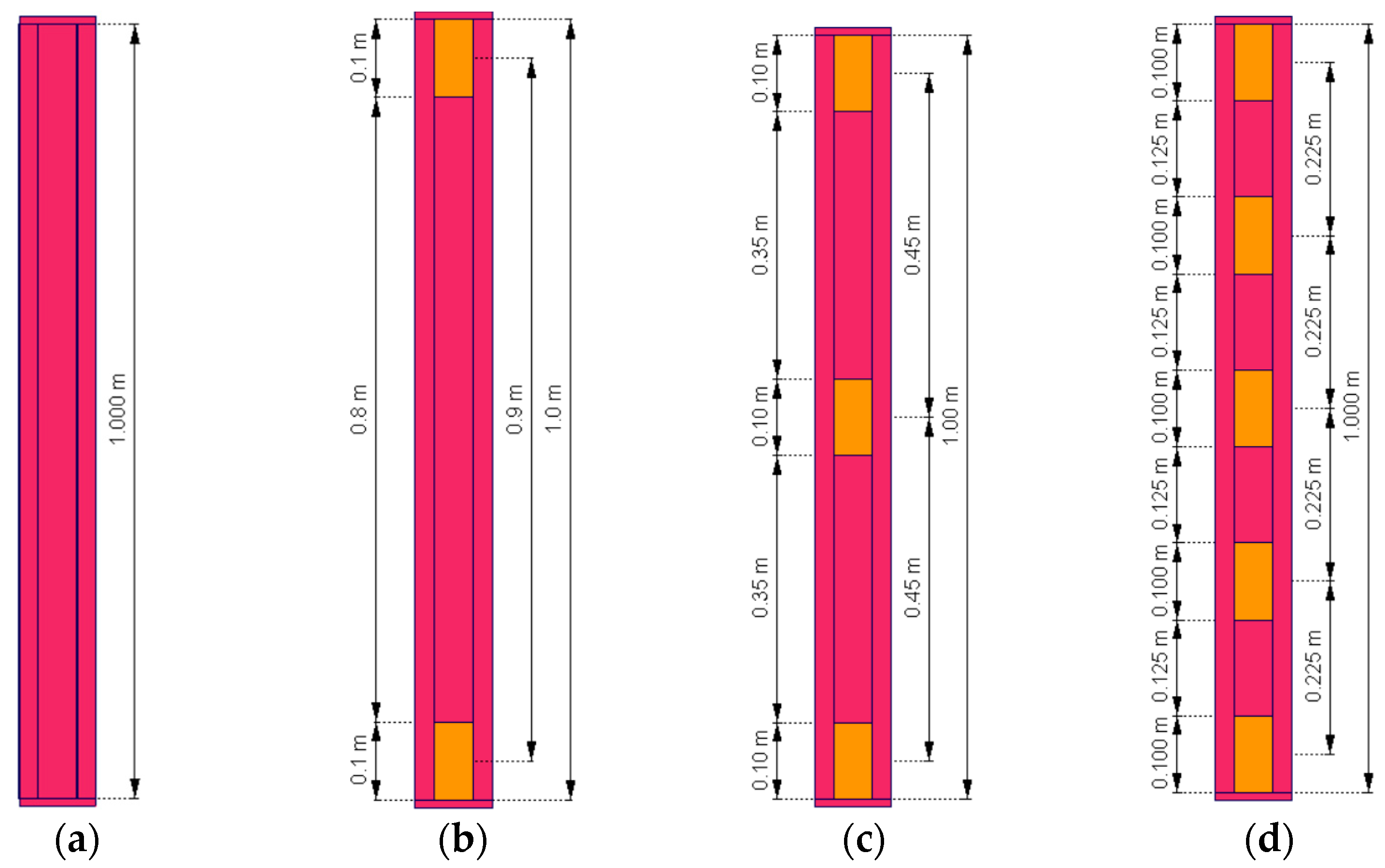 Materials 18 03878 g003
