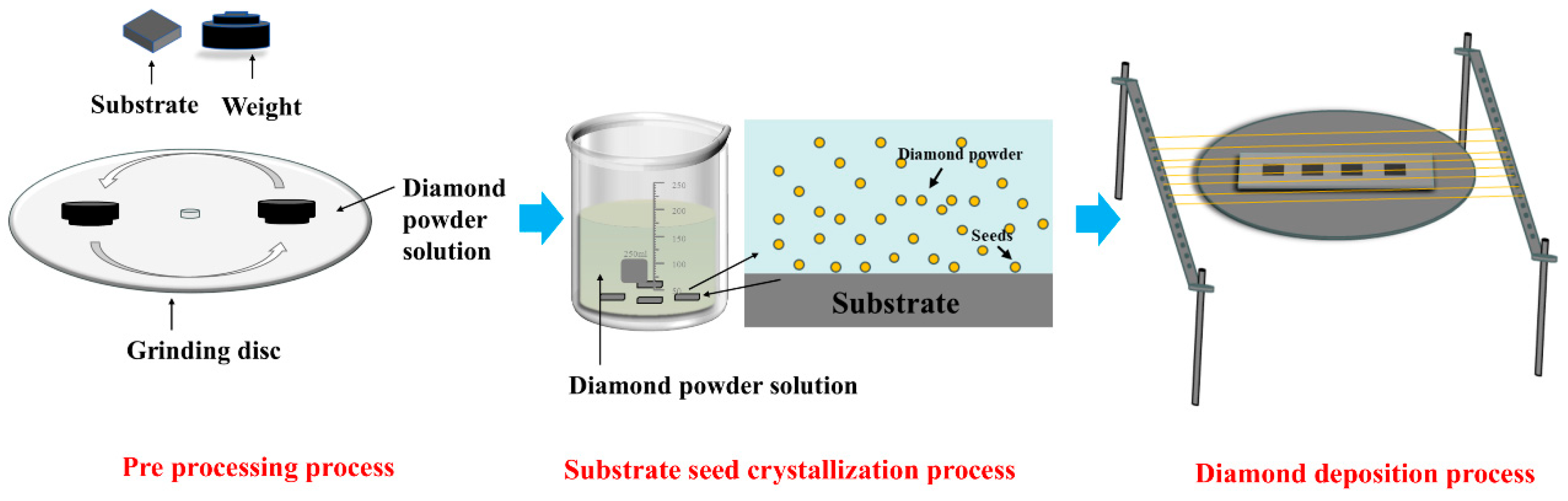 Materials 18 03879 g001 Materials 18 03879 g001