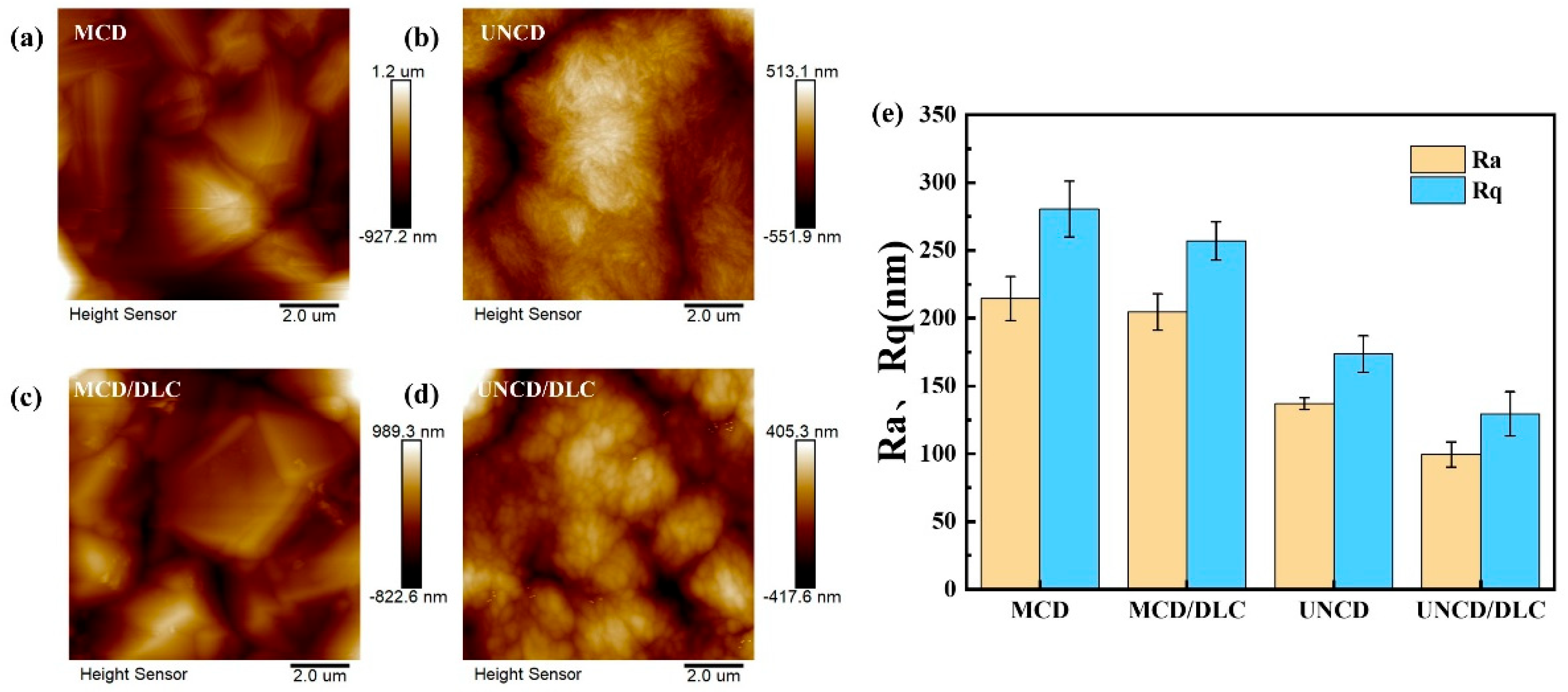 Materials 18 03879 g005 Materials 18 03879 g005