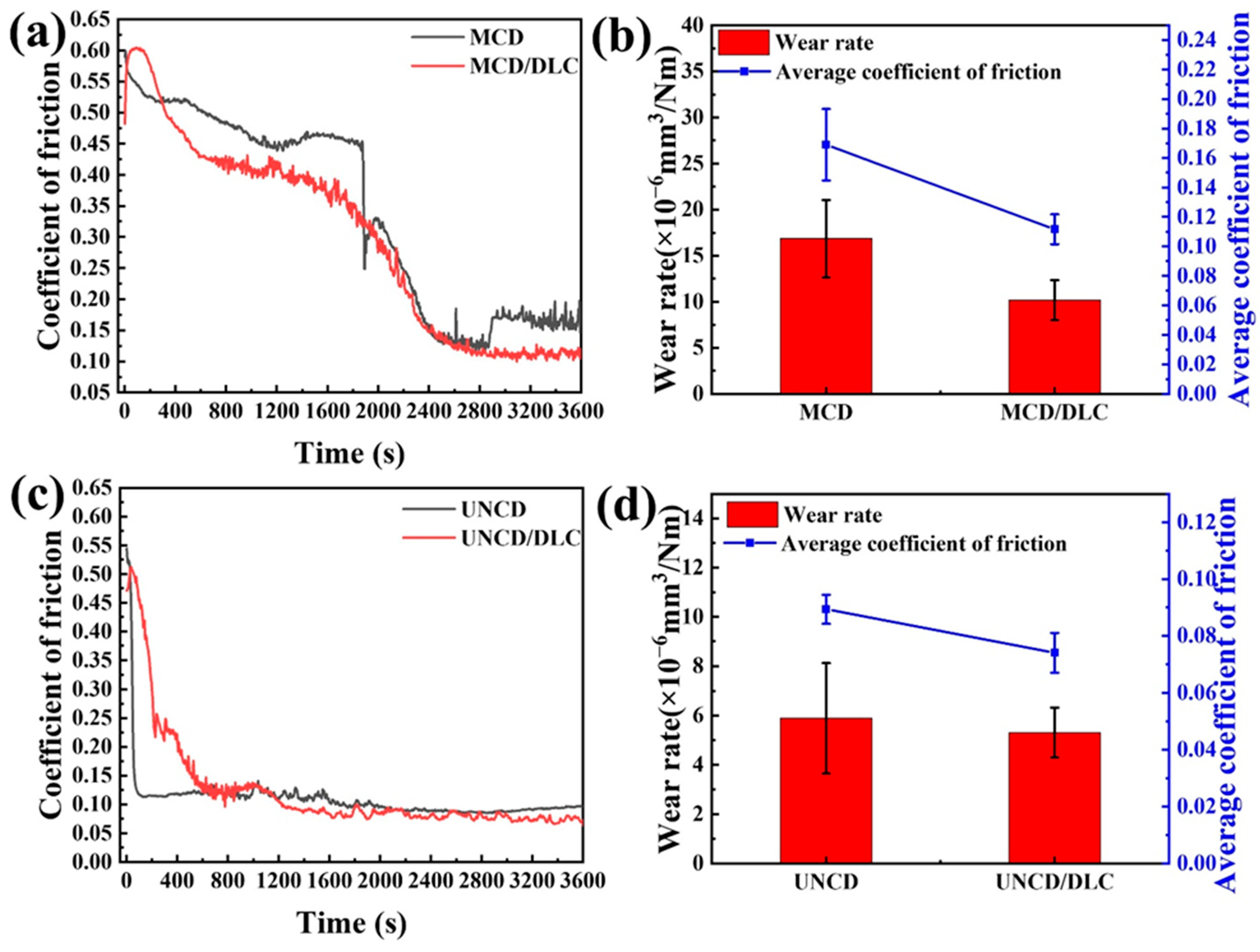 Materials 18 03879 g008 Materials 18 03879 g008