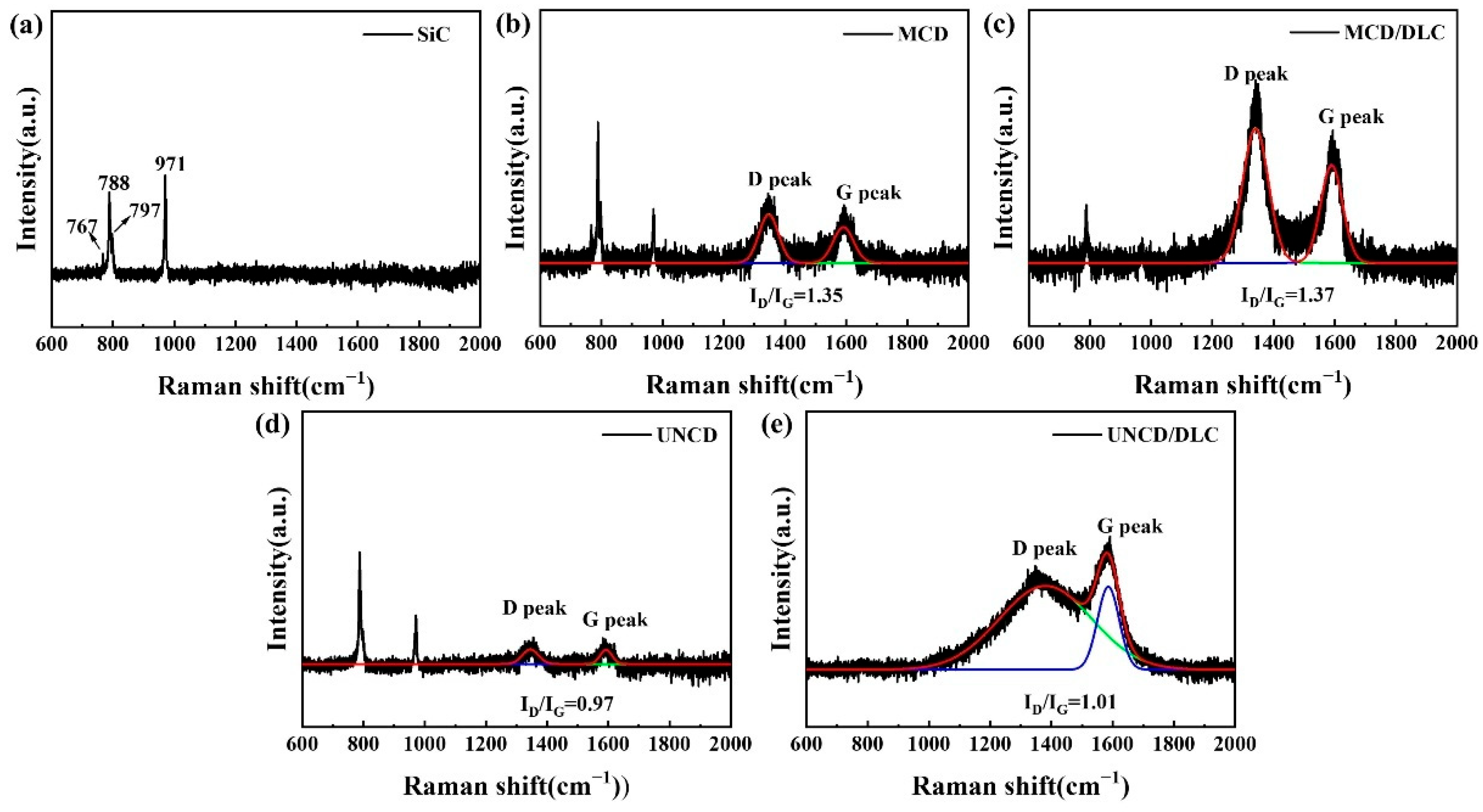 Materials 18 03879 g012 Materials 18 03879 g012