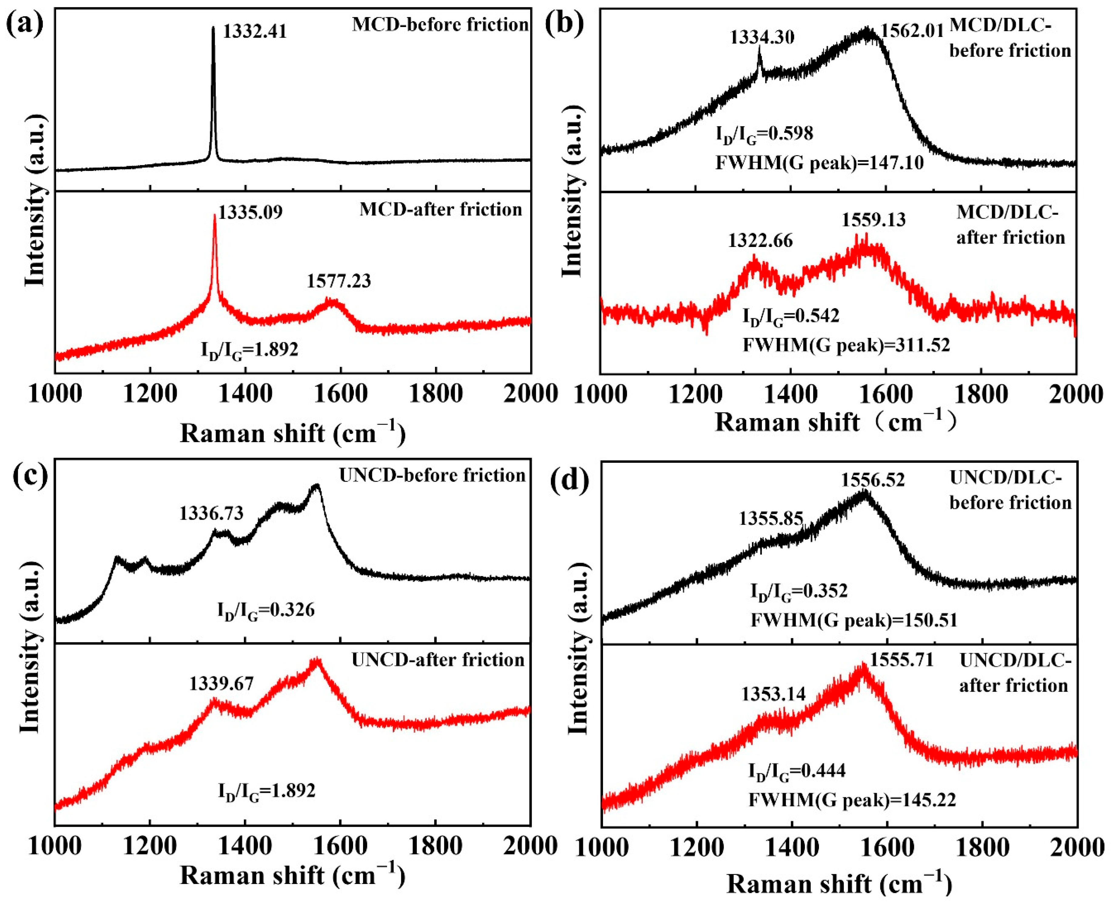 Materials 18 03879 g013 Materials 18 03879 g013