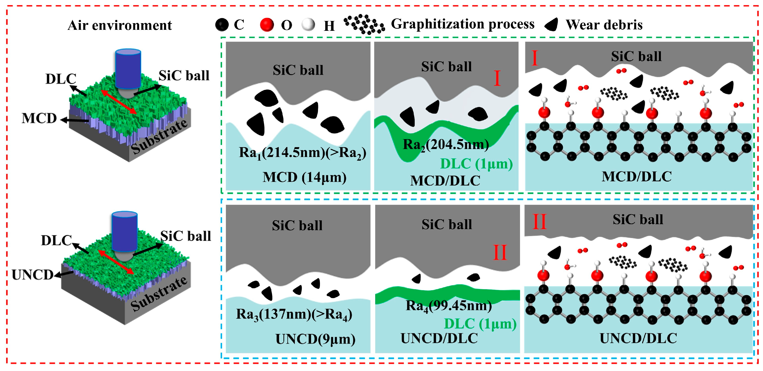 Materials 18 03879 g016 Materials 18 03879 g016