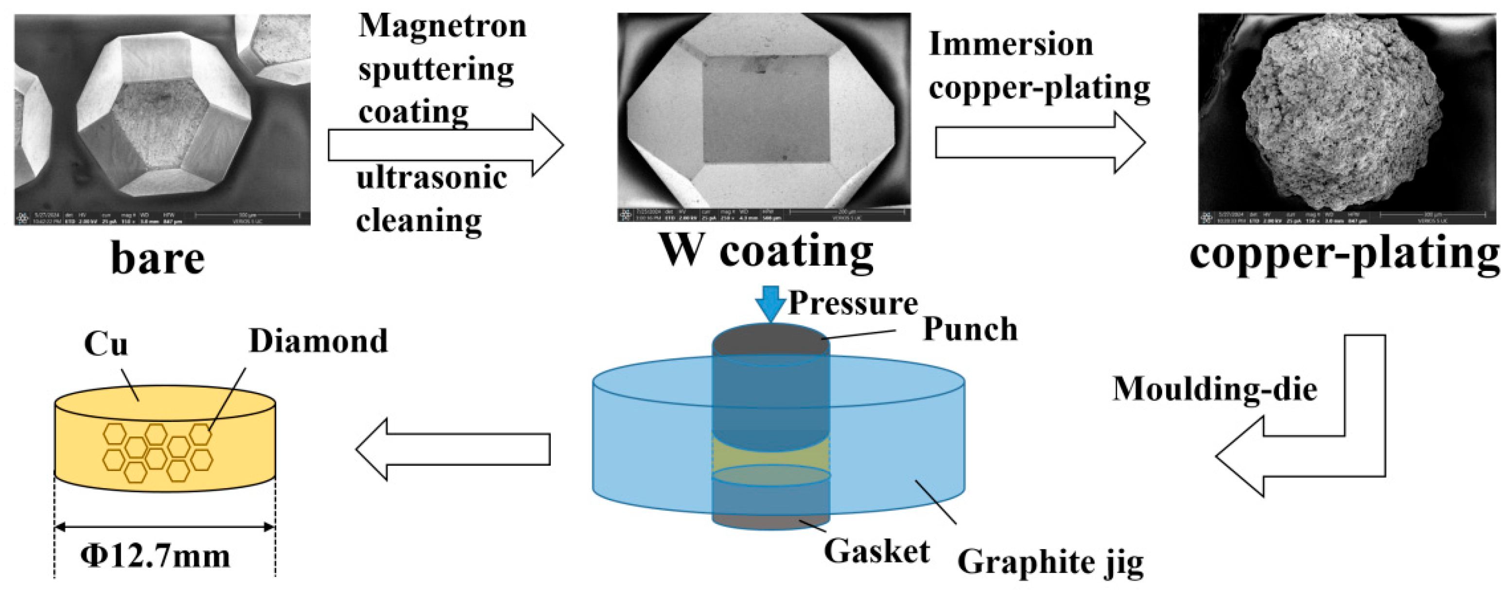 Materials 18 03882 g001 Materials 18 03882 g001