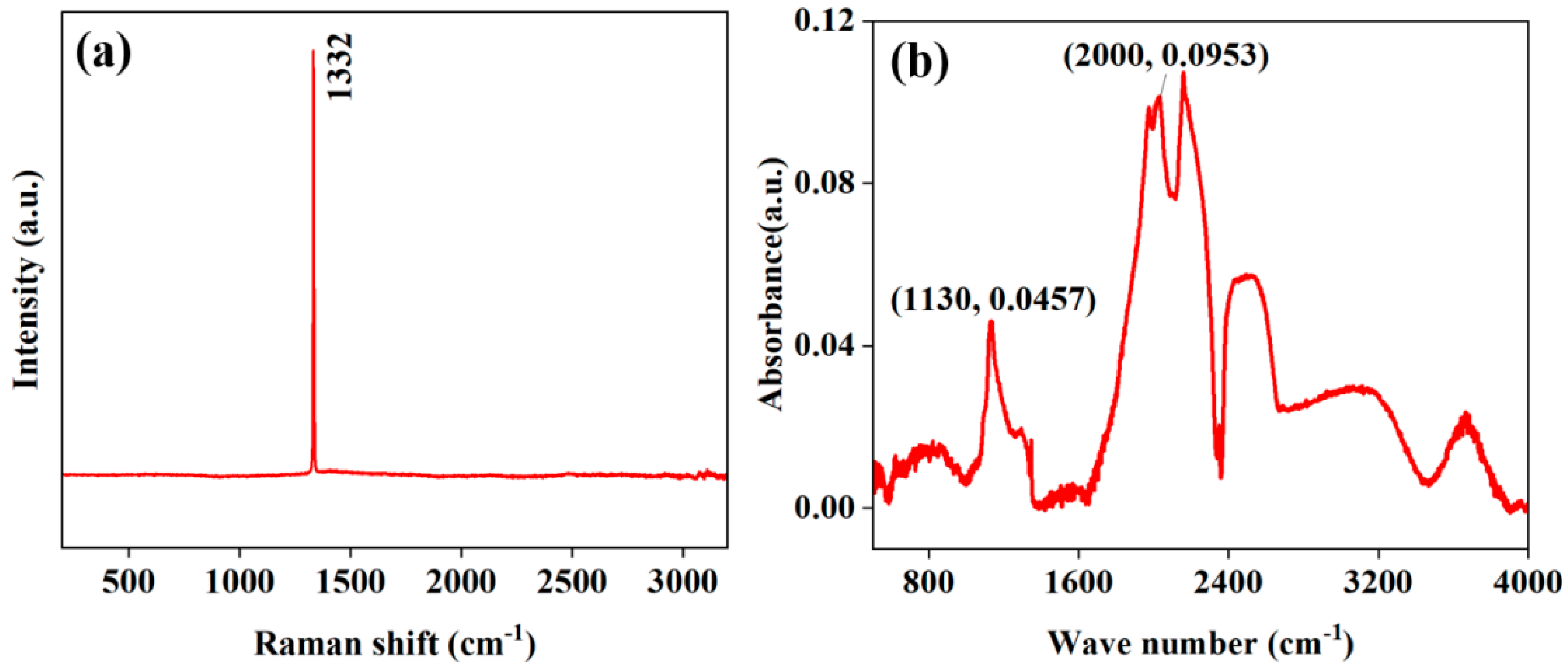 Materials 18 03882 g002 Materials 18 03882 g002