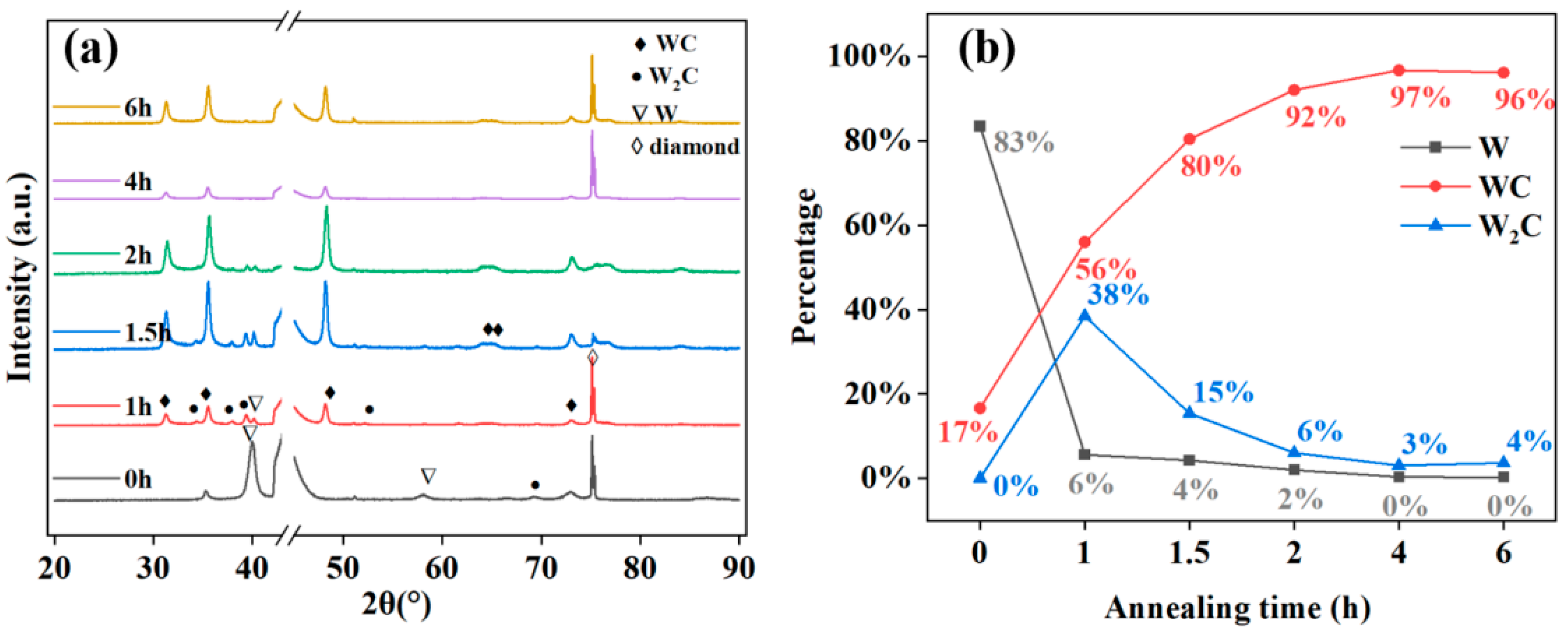 Materials 18 03882 g003 Materials 18 03882 g003