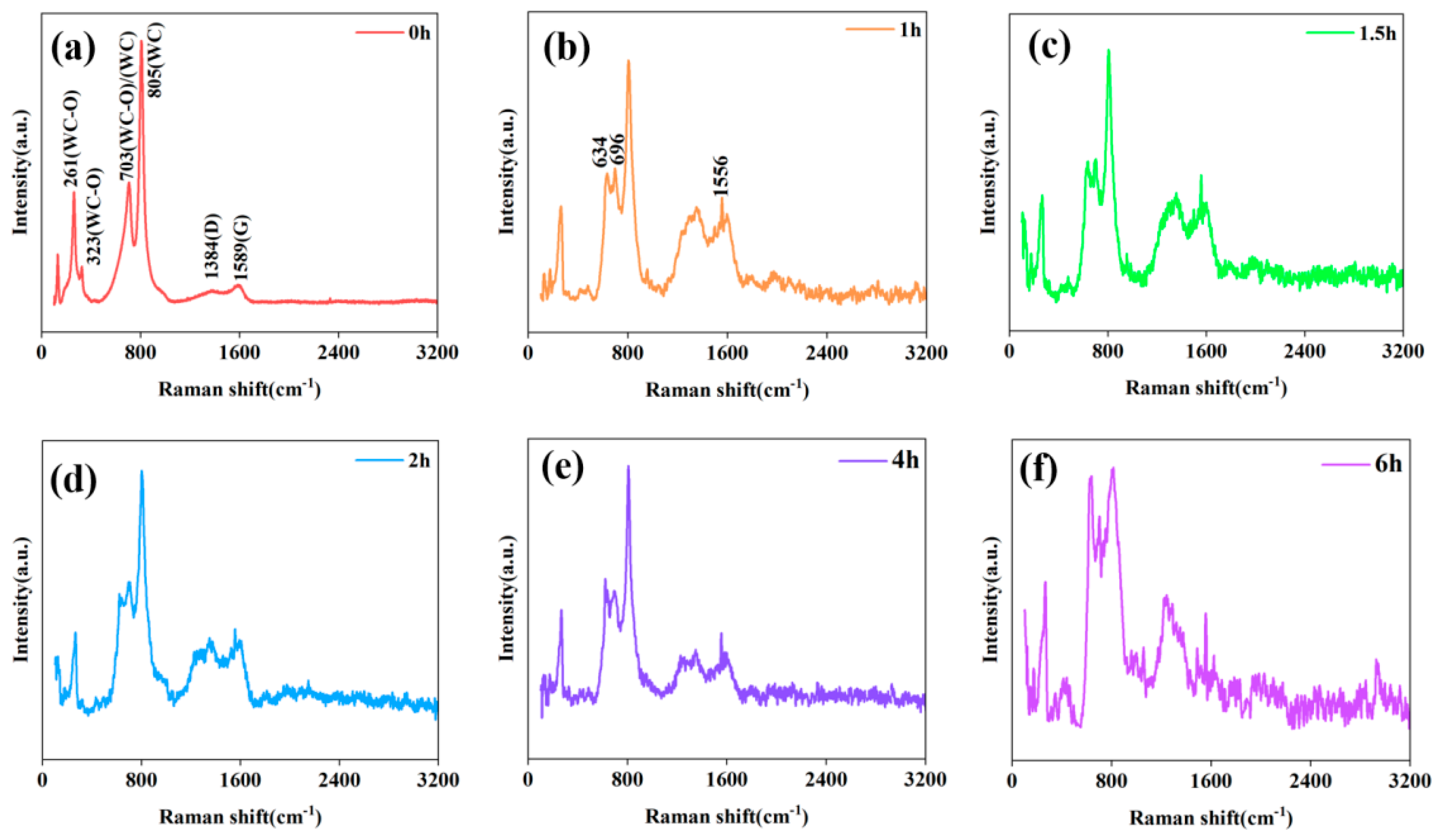 Materials 18 03882 g005 Materials 18 03882 g005