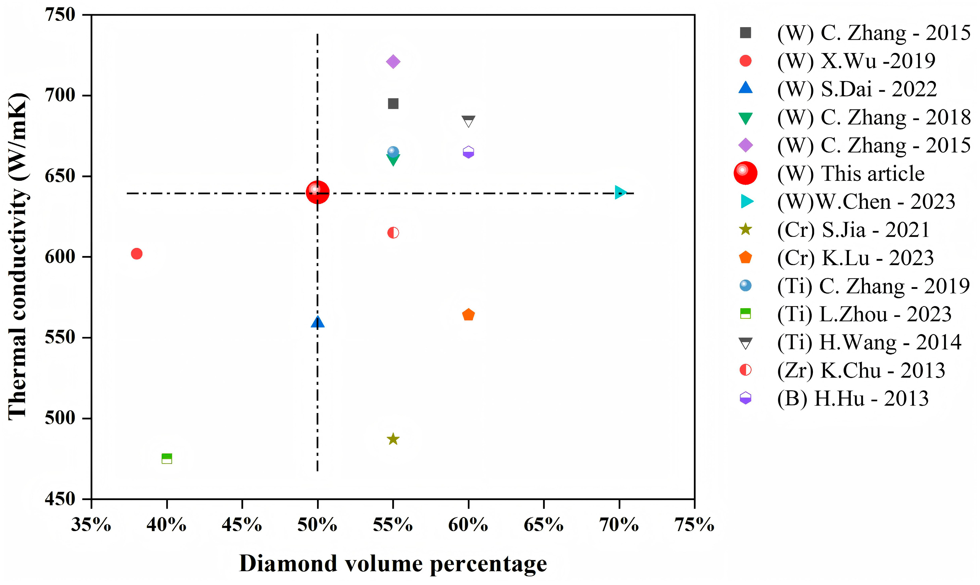 Materials 18 03882 g007 Materials 18 03882 g007