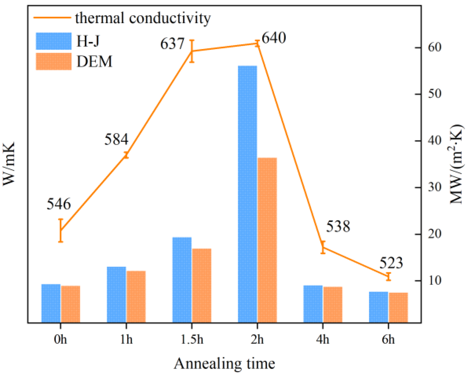 Materials 18 03882 g008 Materials 18 03882 g008