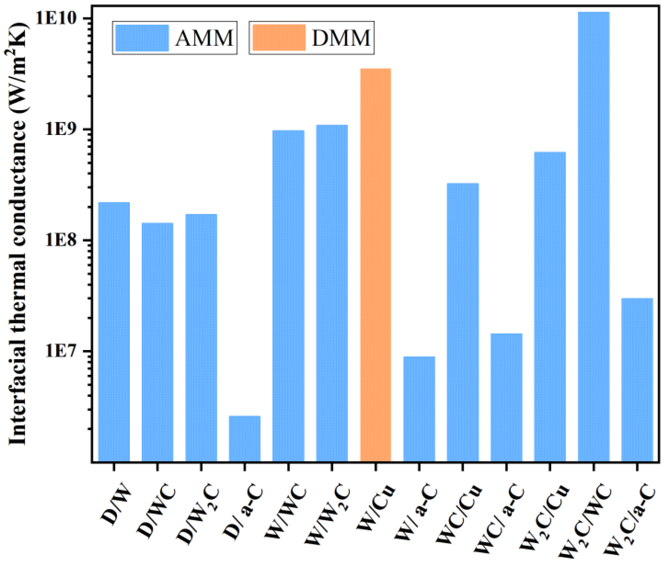 Materials 18 03882 g010 Materials 18 03882 g010