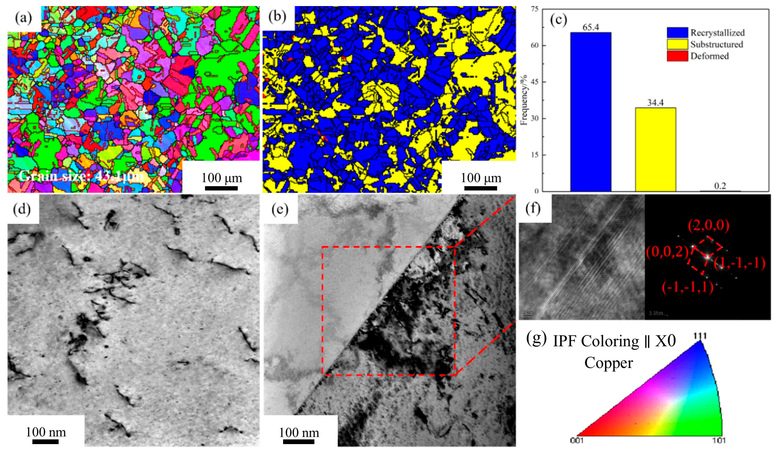 Materials 18 03885 g004