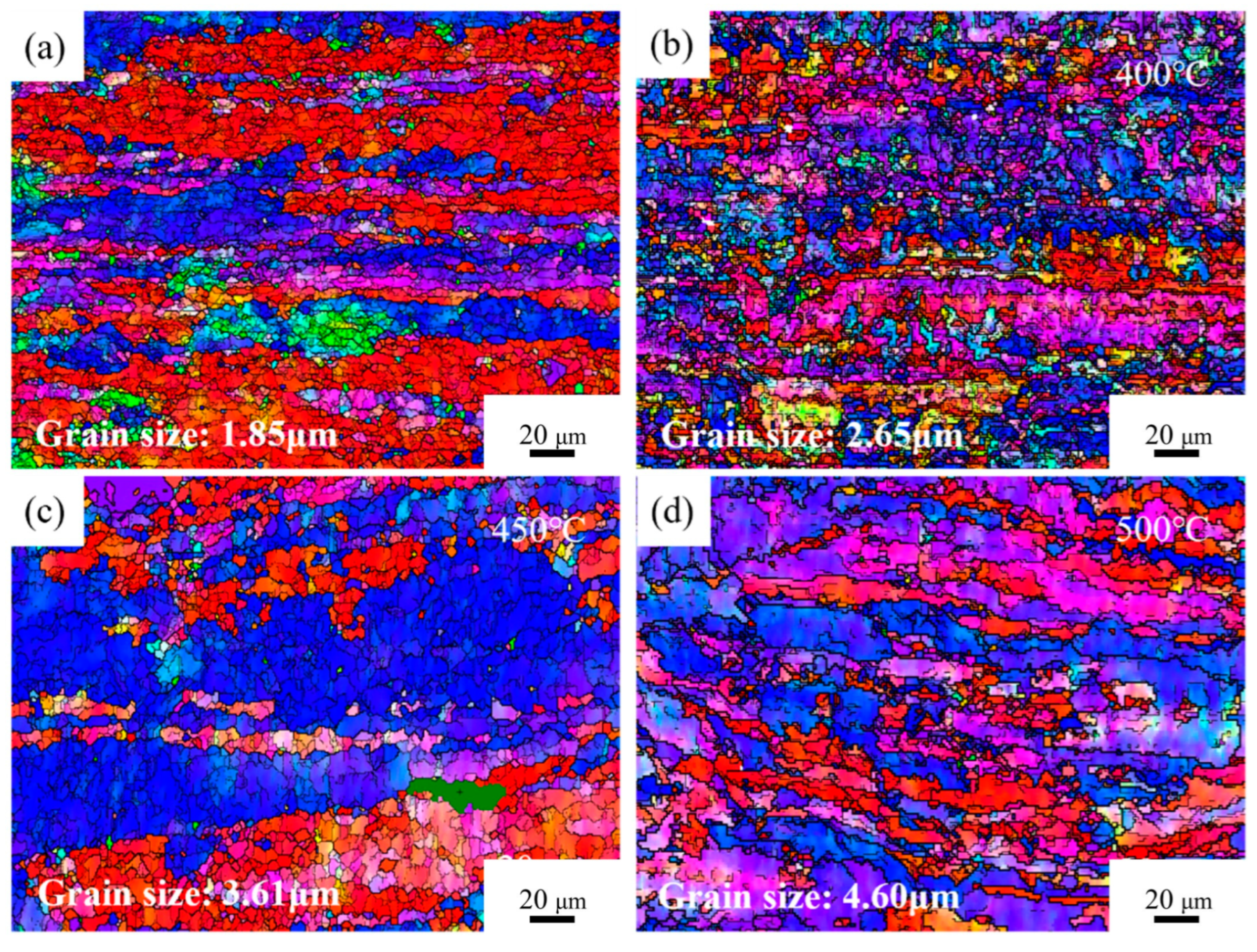 Materials 18 03885 g005