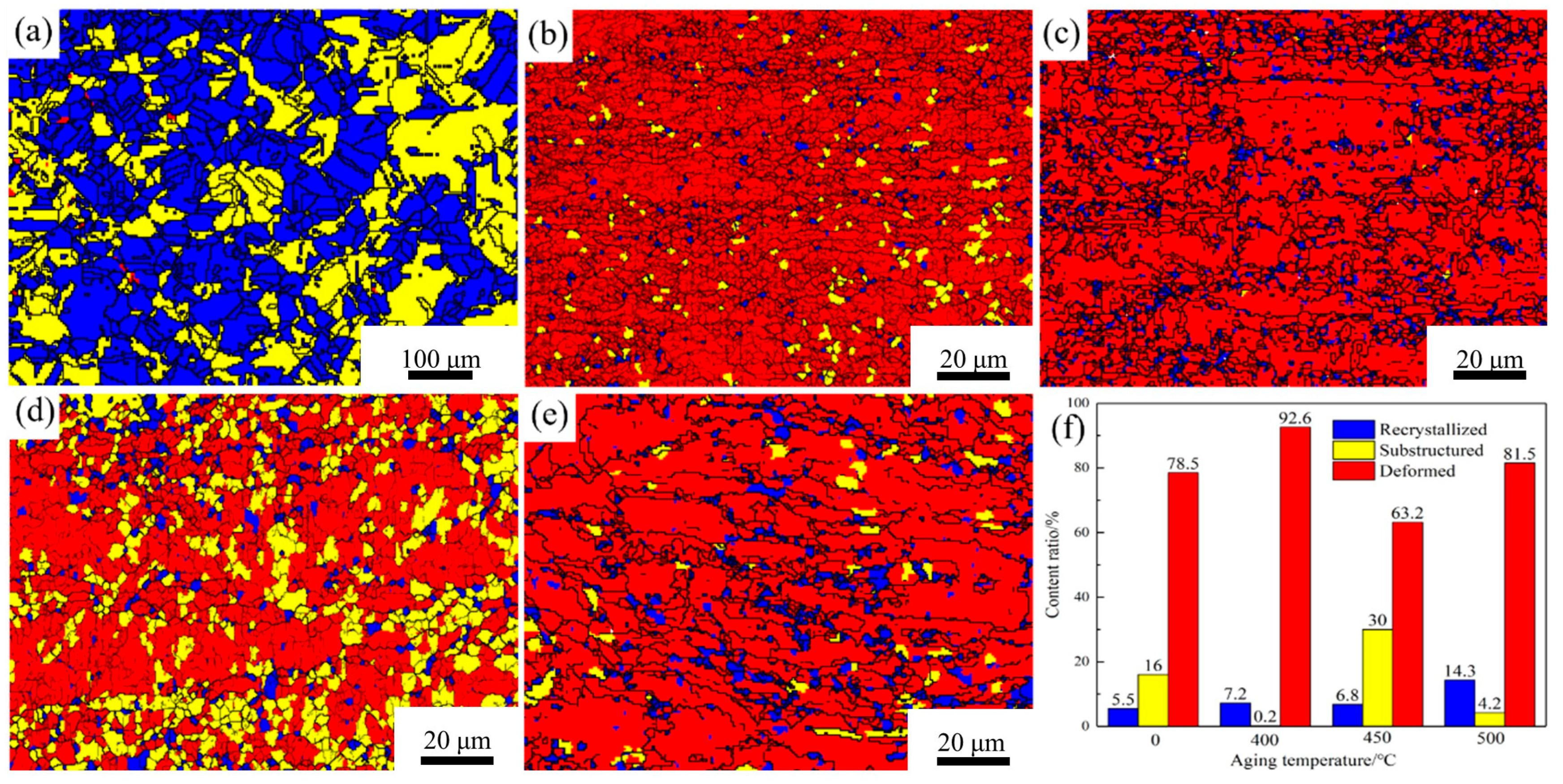 Materials 18 03885 g006