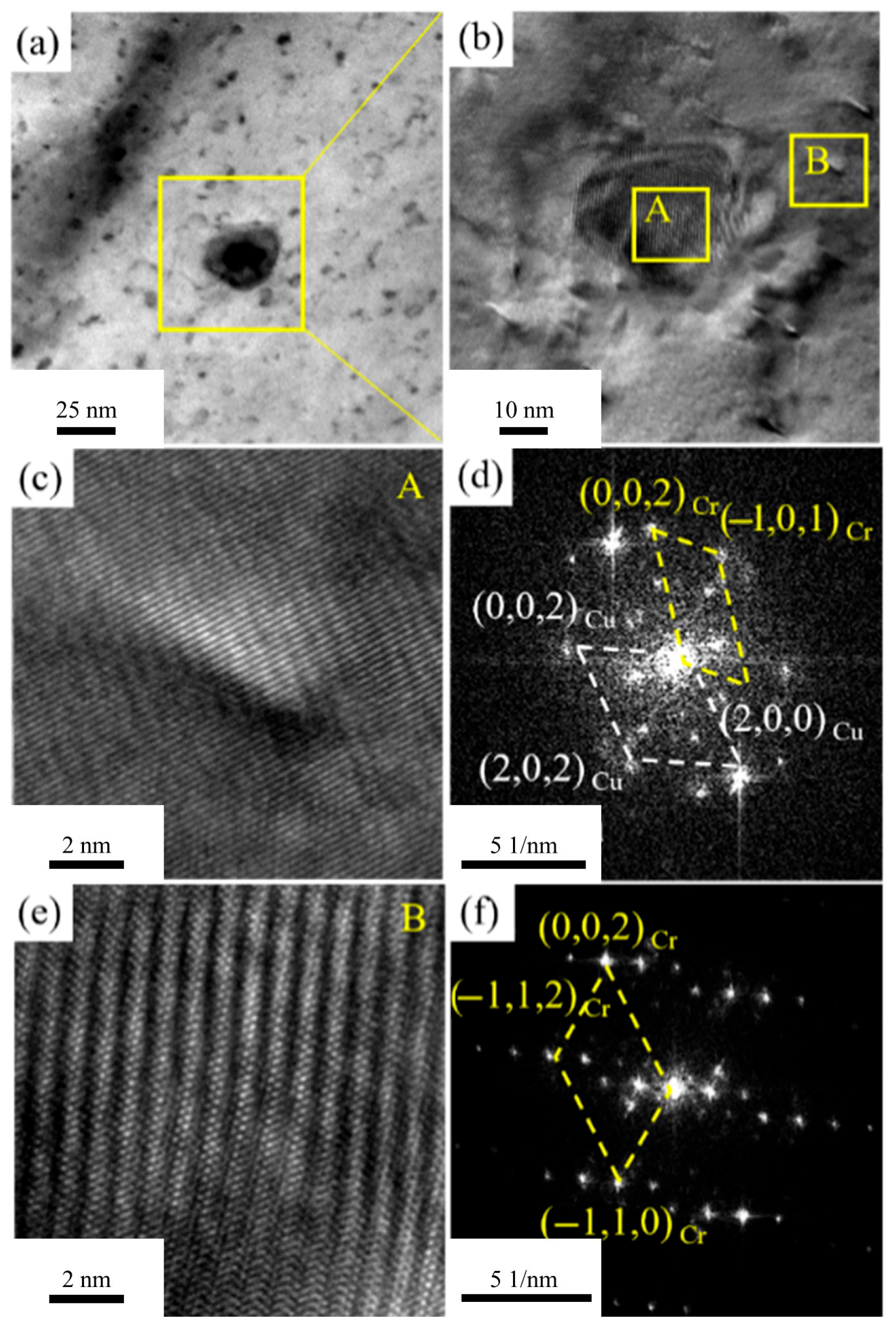 Materials 18 03885 g010