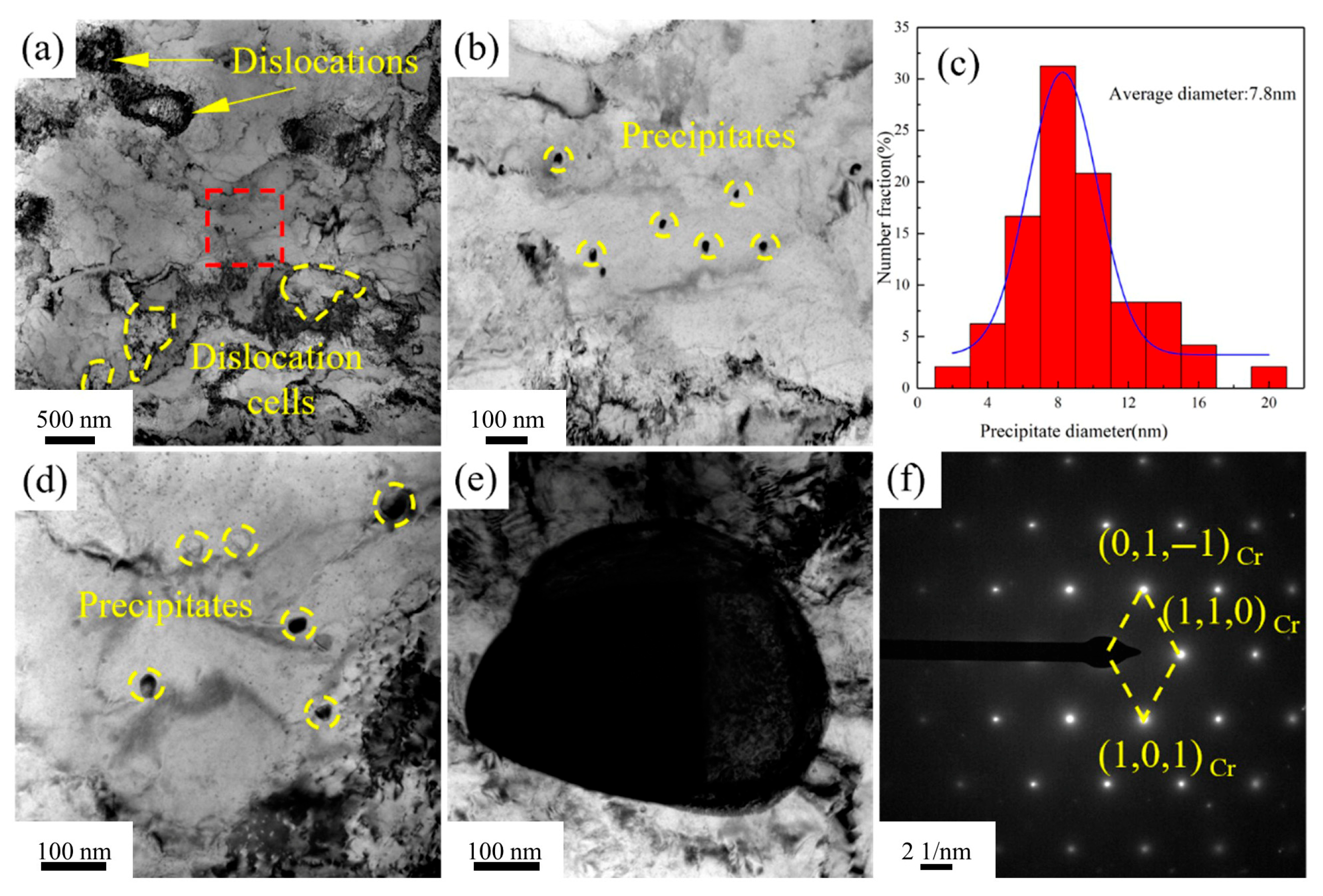 Materials 18 03885 g013