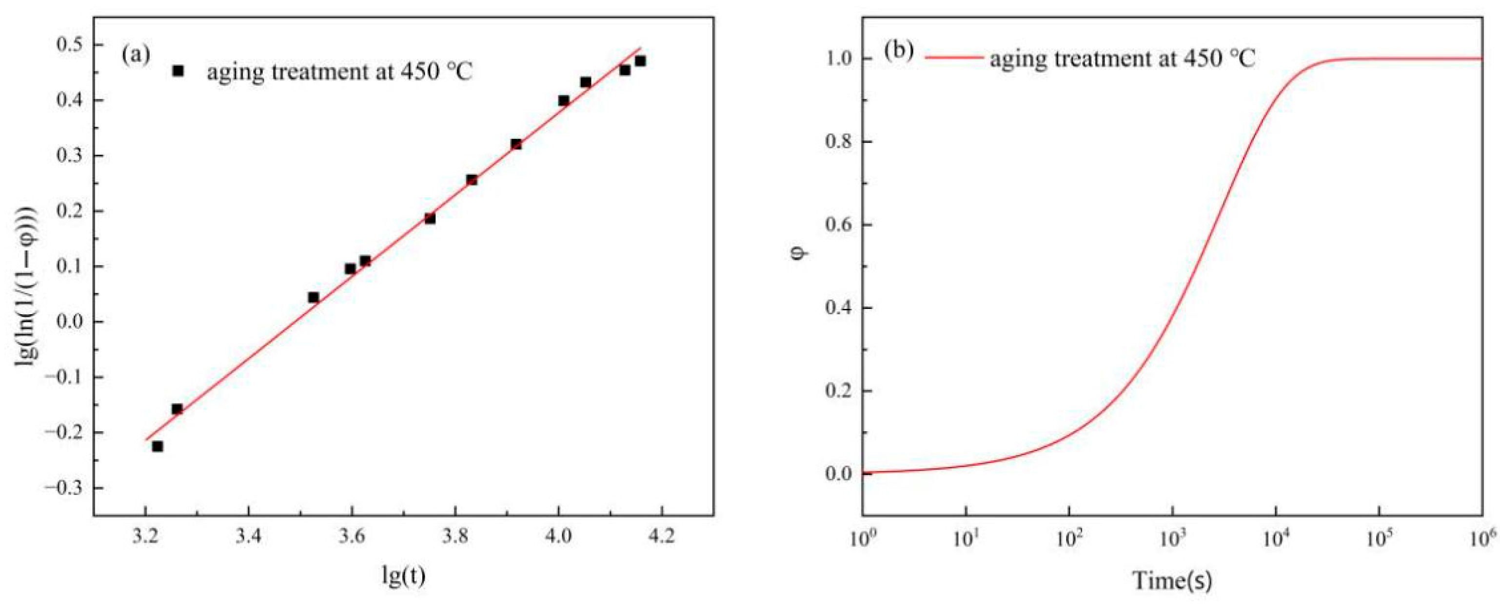 Materials 18 03885 g014