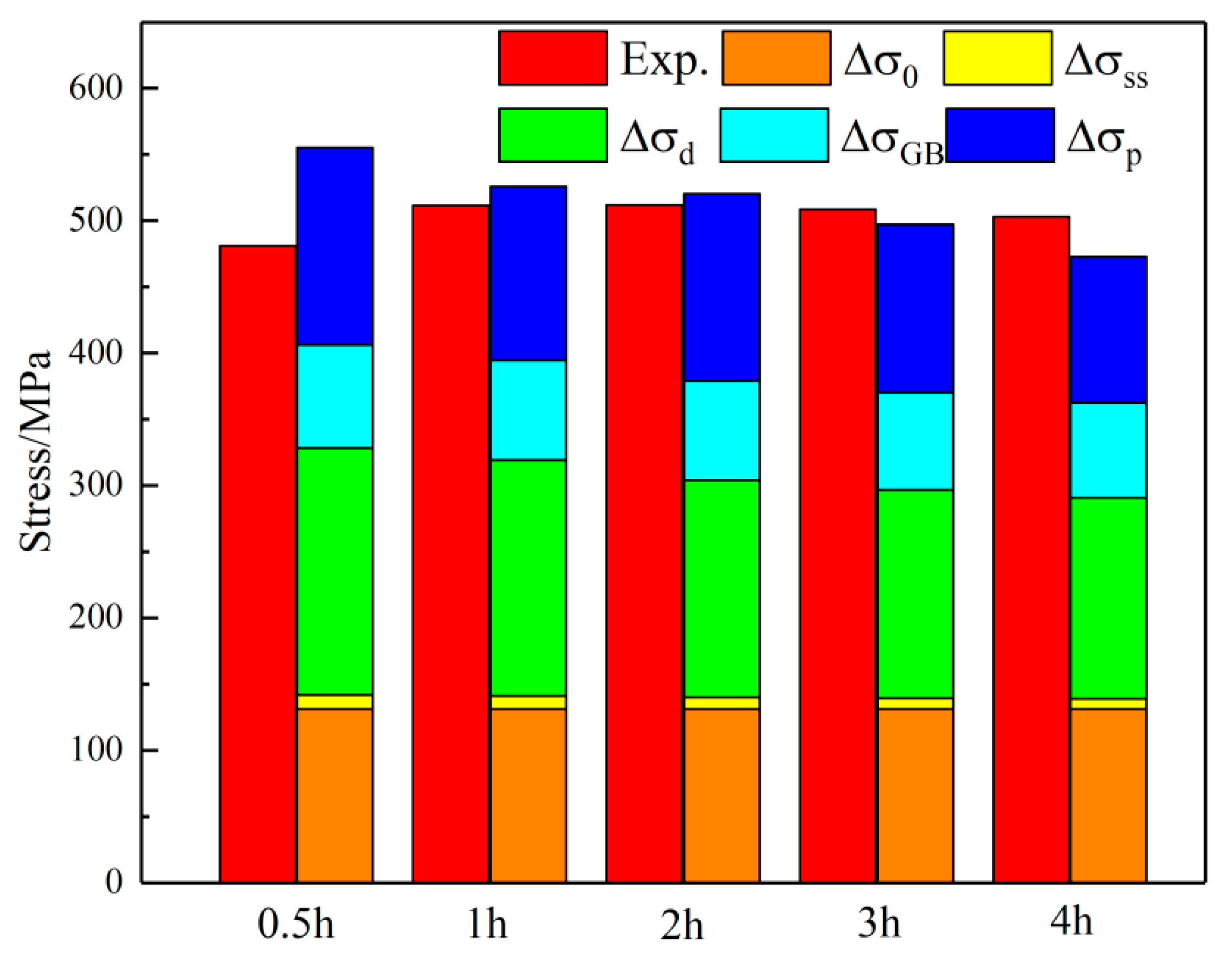 Materials 18 03885 g016