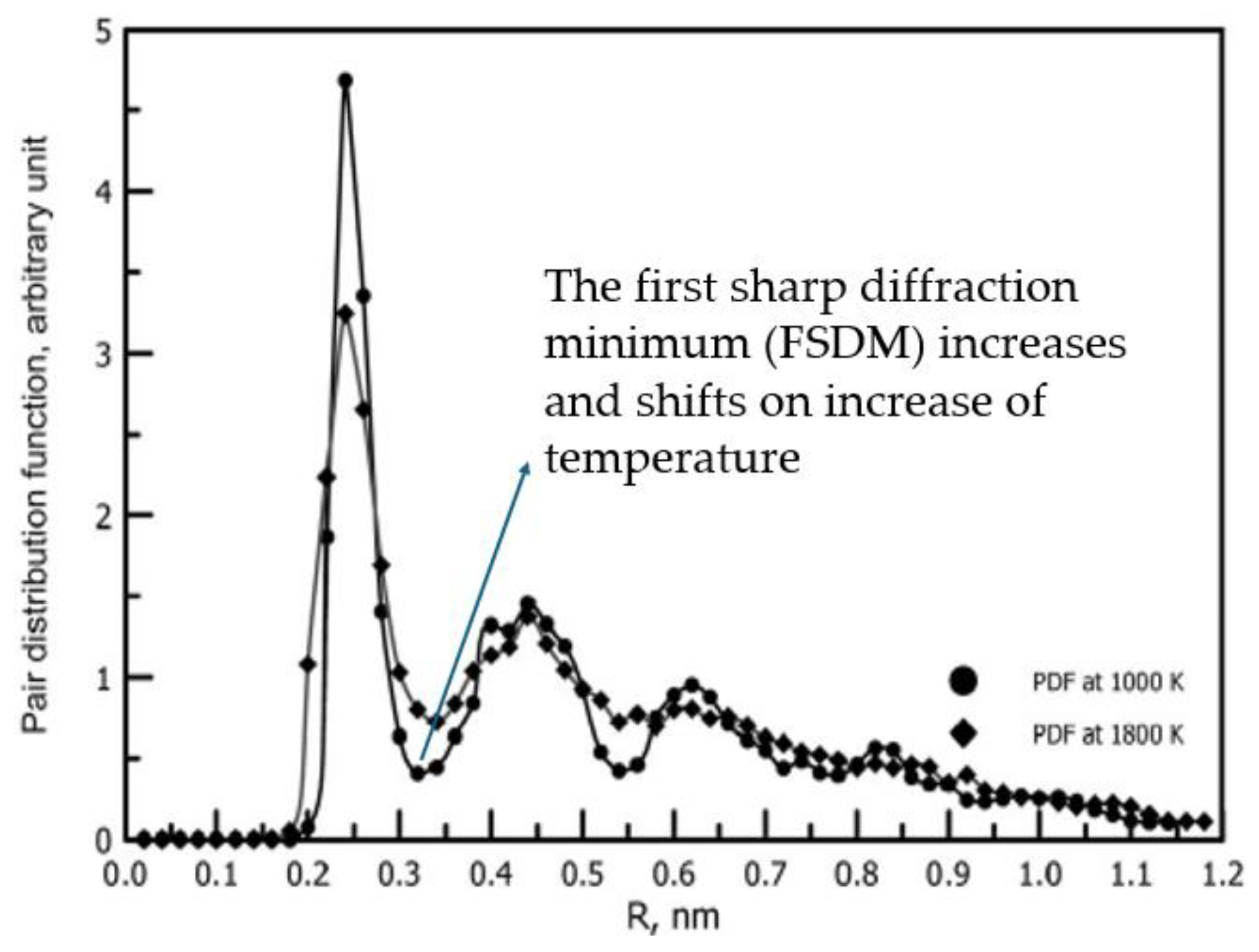Materials 18 03886 g002 Materials 18 03886 g002