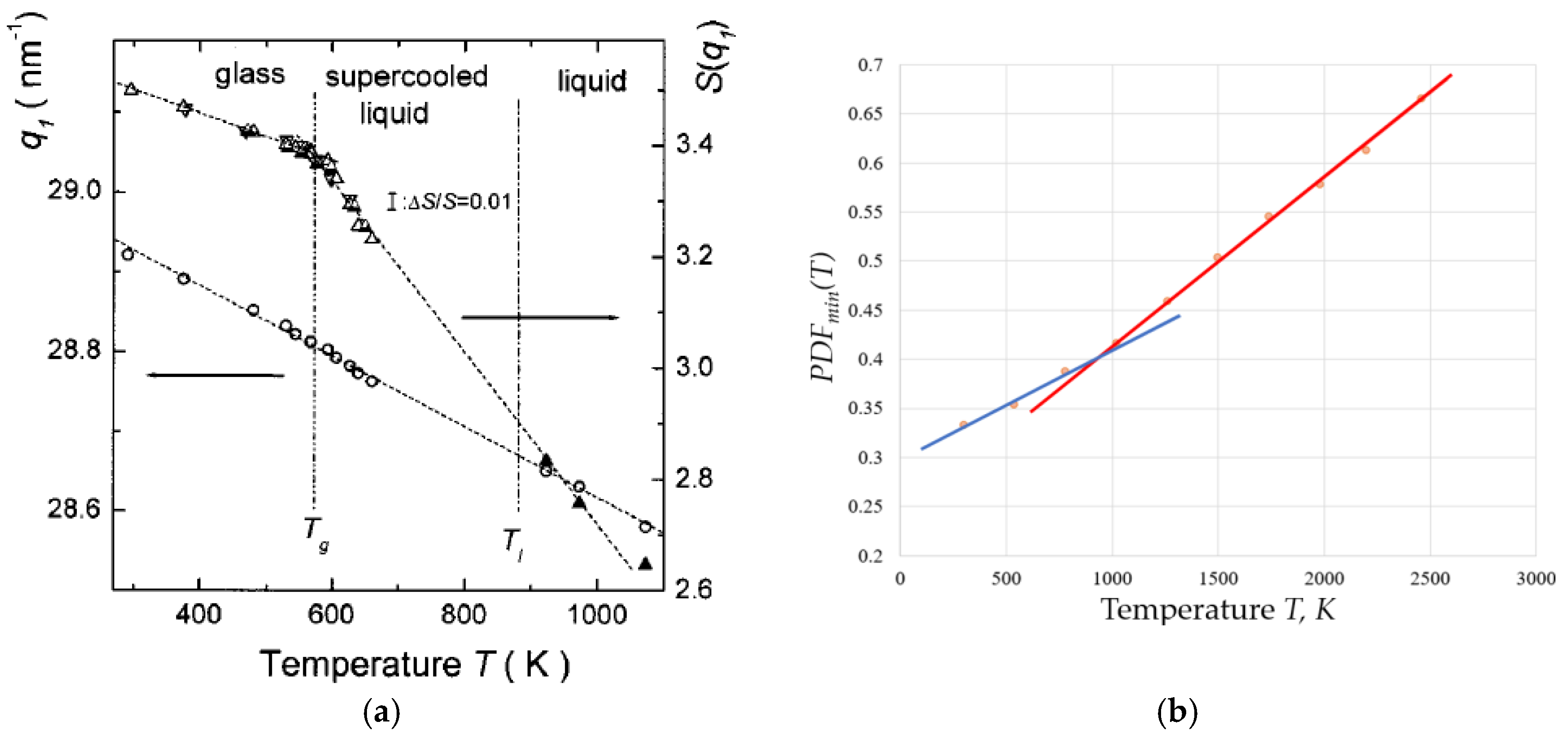 Materials 18 03886 g003 Materials 18 03886 g003