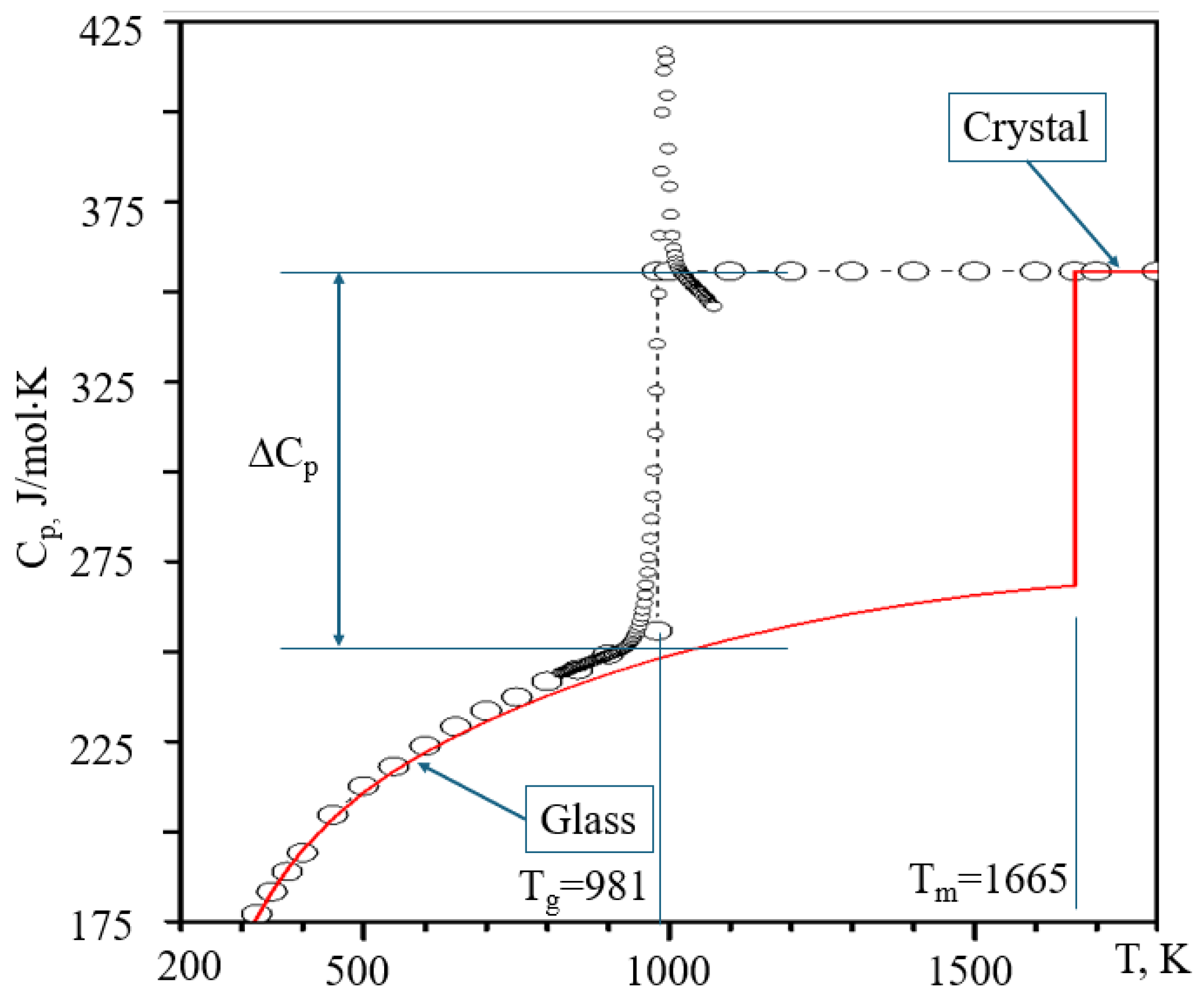 Materials 18 03886 g005 Materials 18 03886 g005