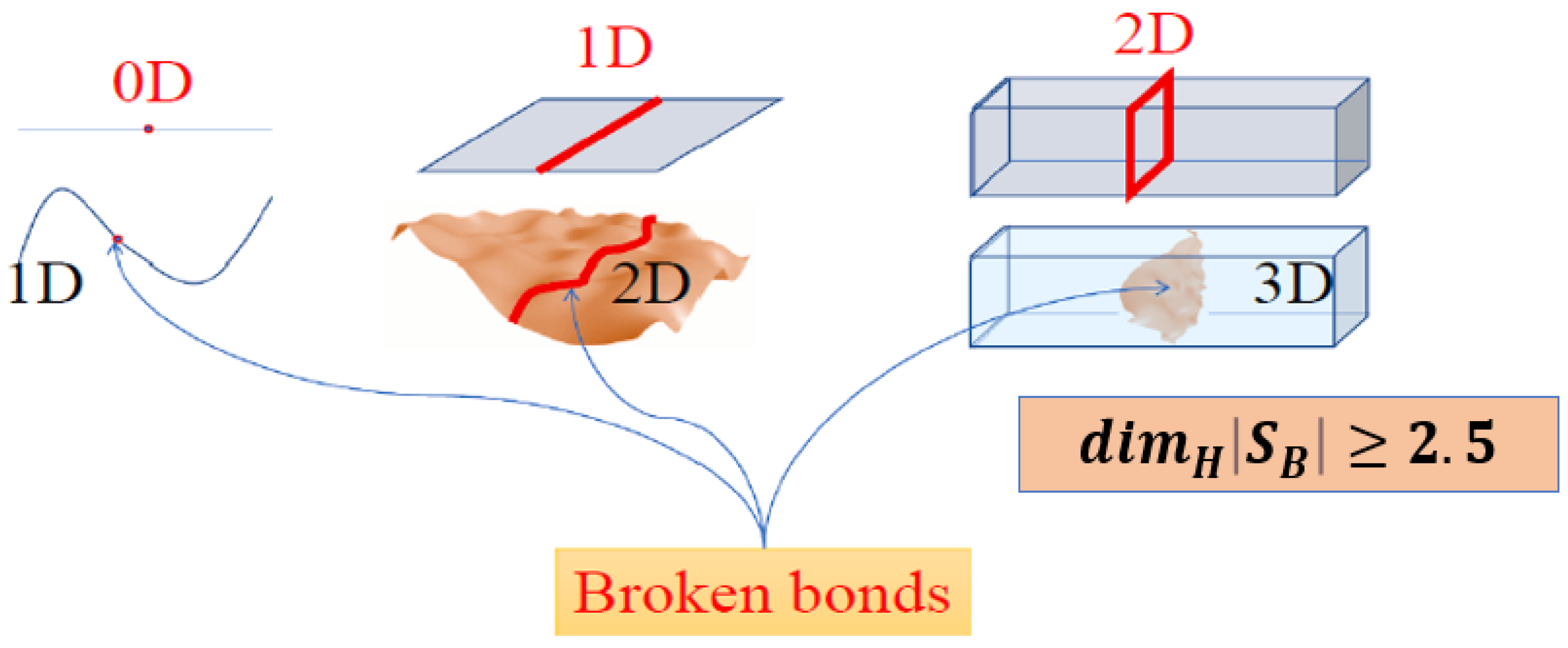 Materials 18 03886 g006 Materials 18 03886 g006