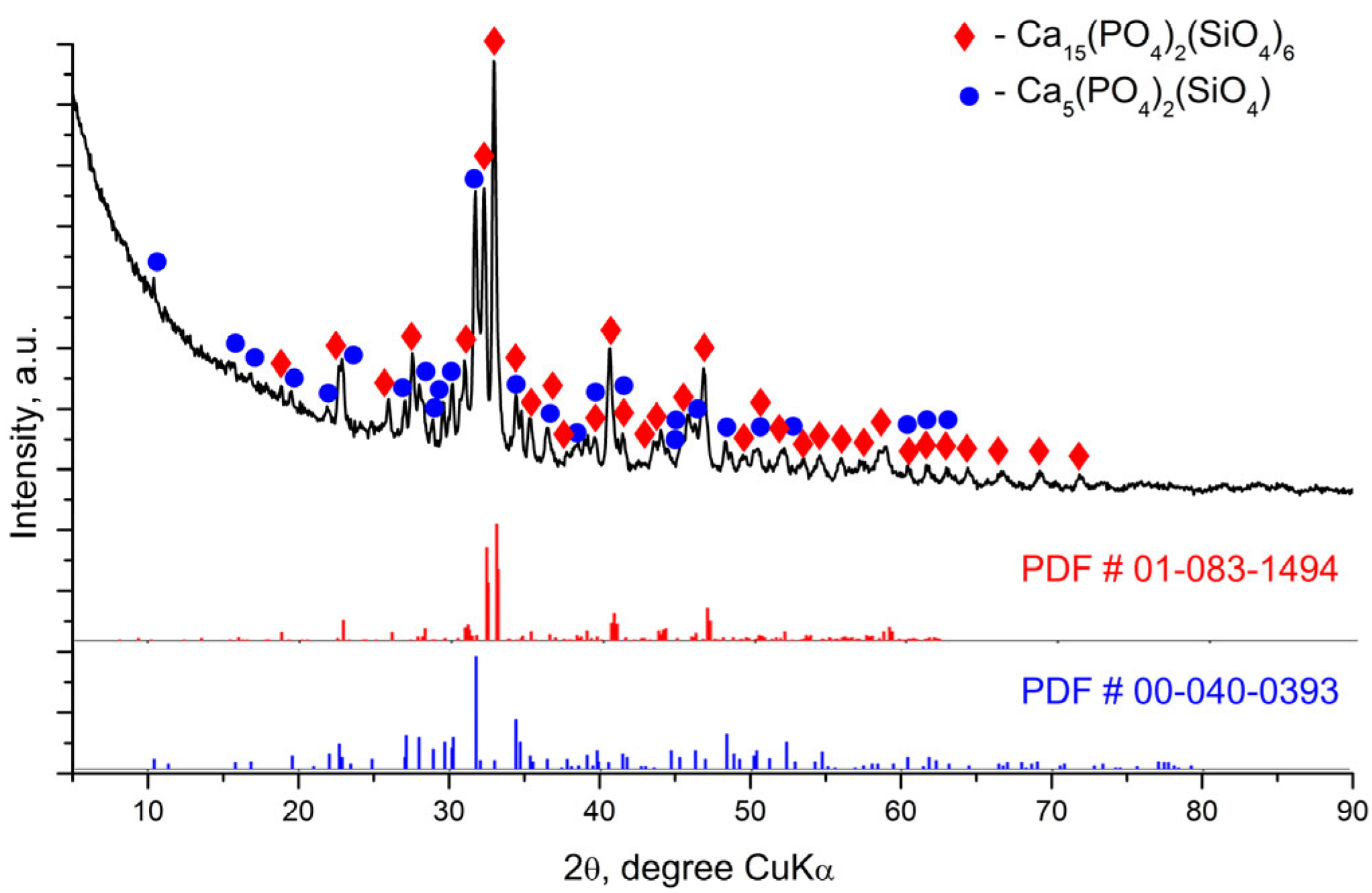 Materials 18 03887 g002