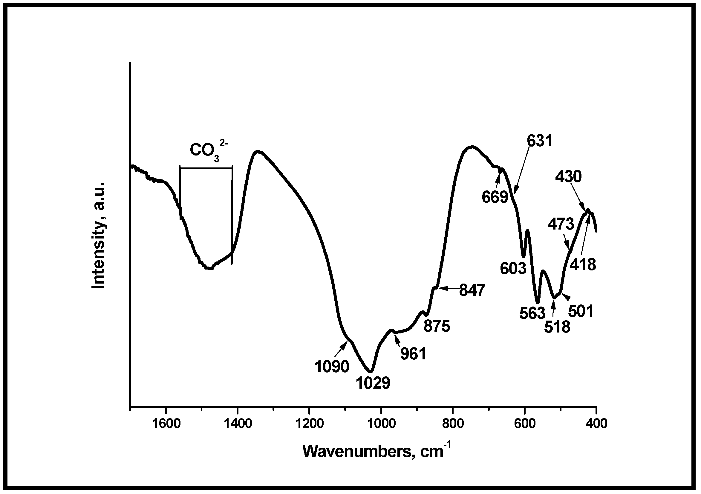 Materials 18 03887 g004
