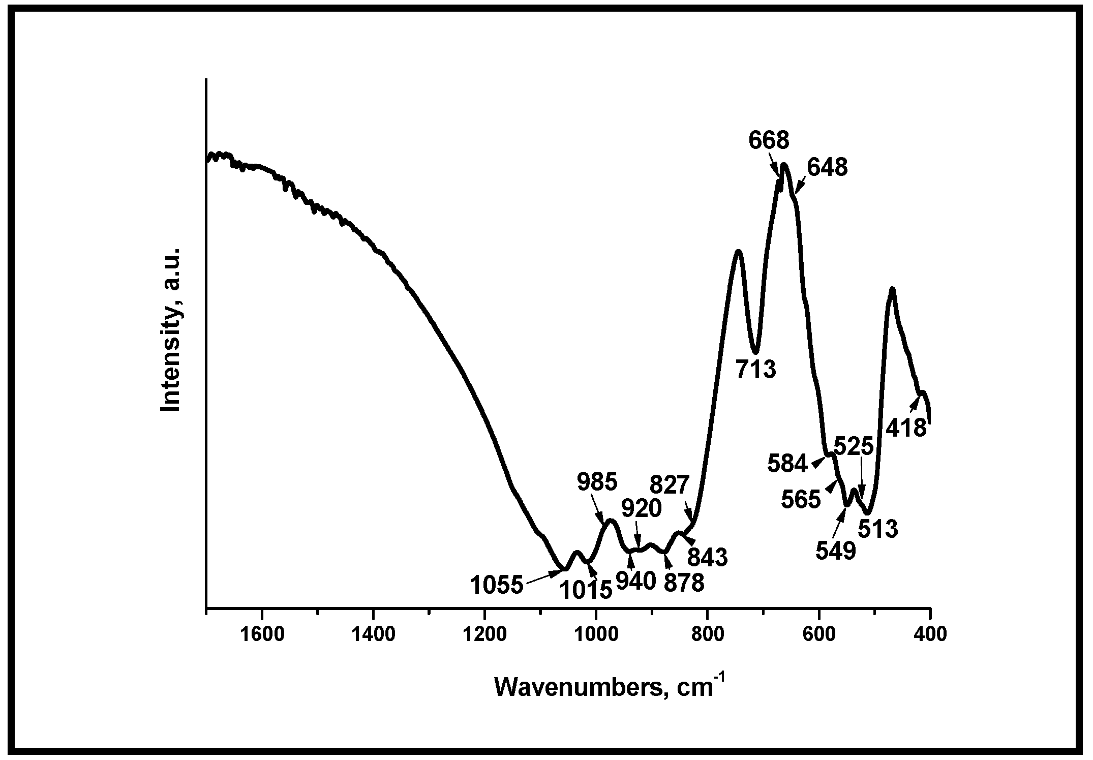 Materials 18 03887 g005
